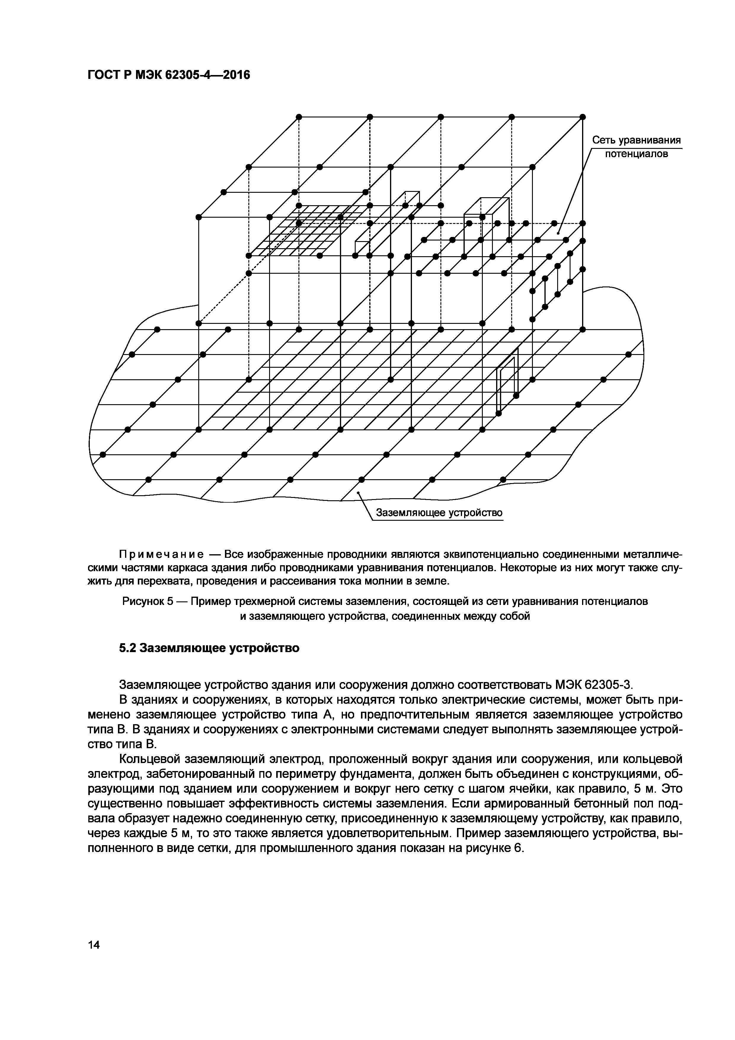 ГОСТ Р МЭК 62305-4-2016