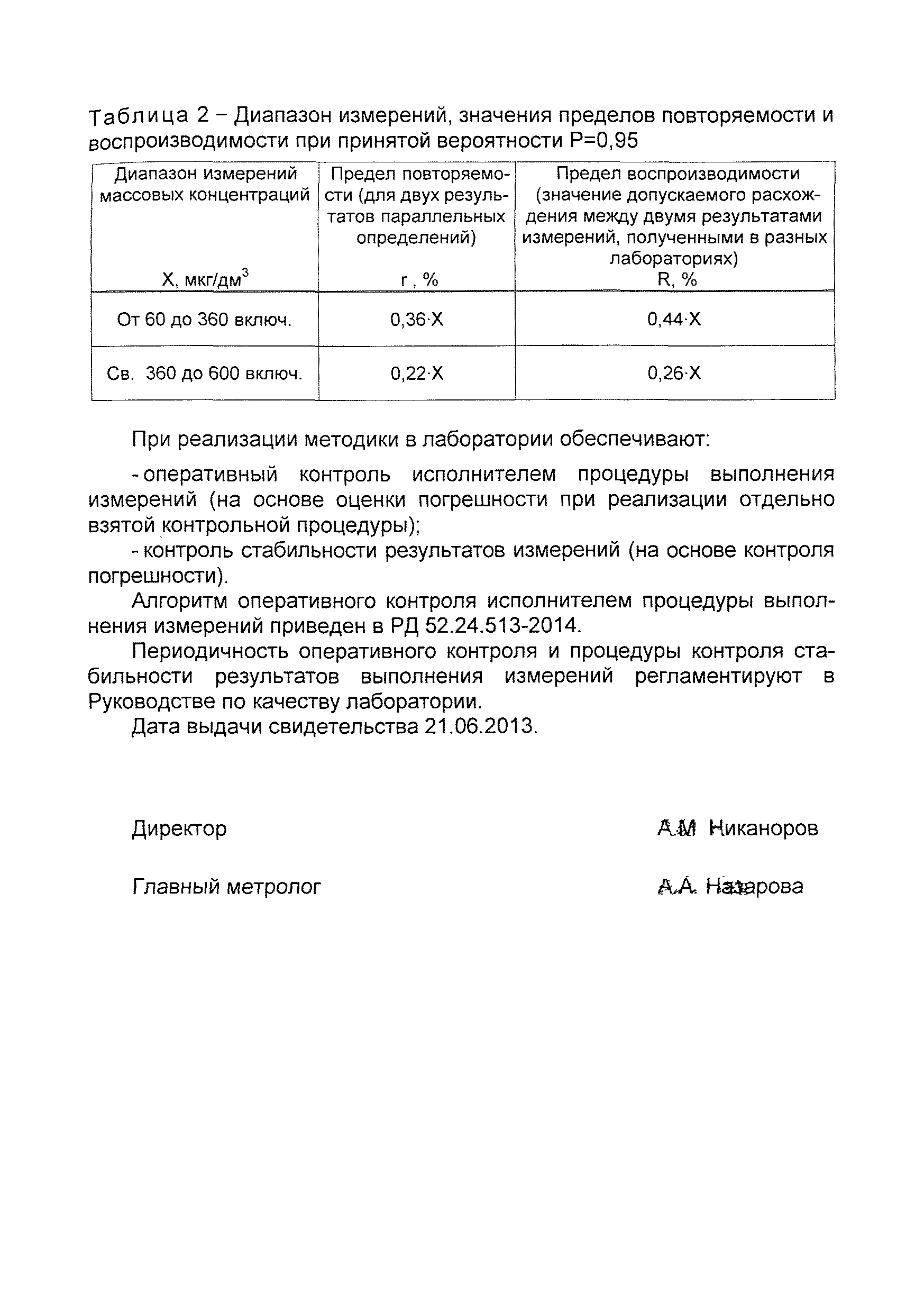 РД 52.24.513-2014