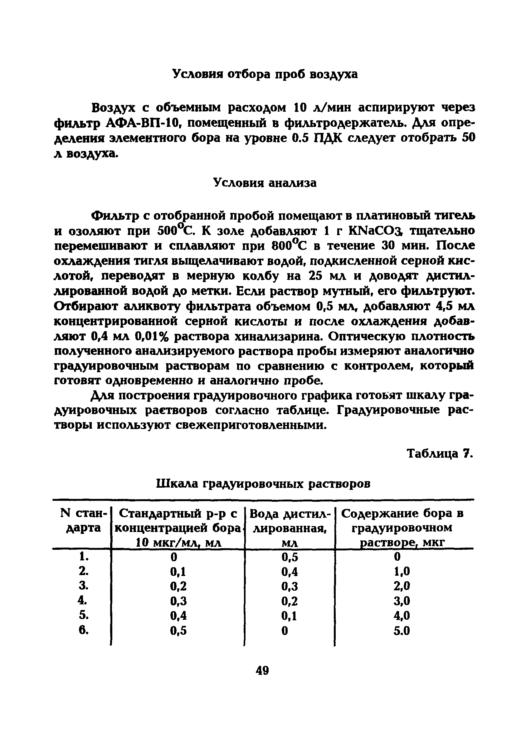 МУ 5218-90