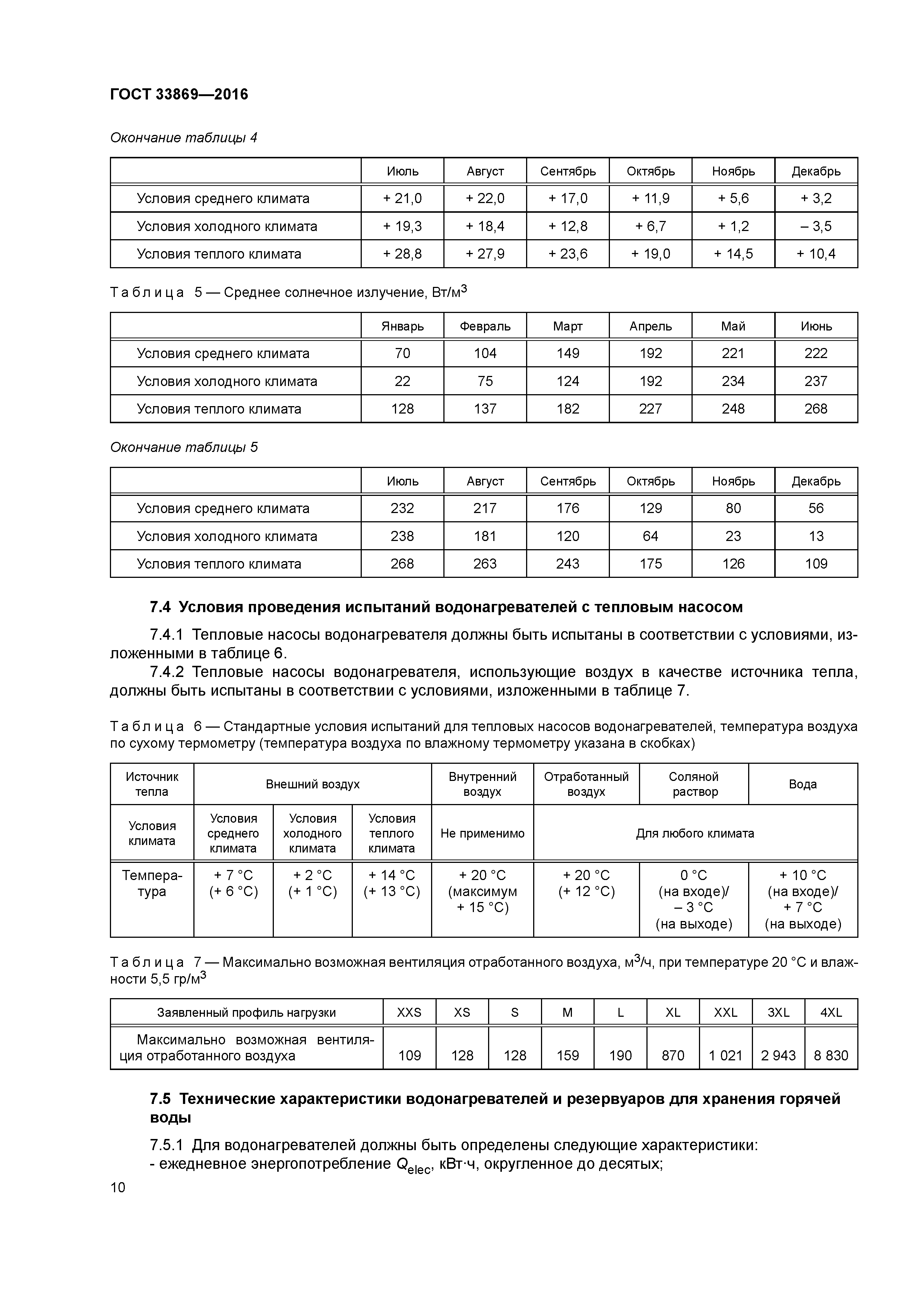 ГОСТ 33869-2016