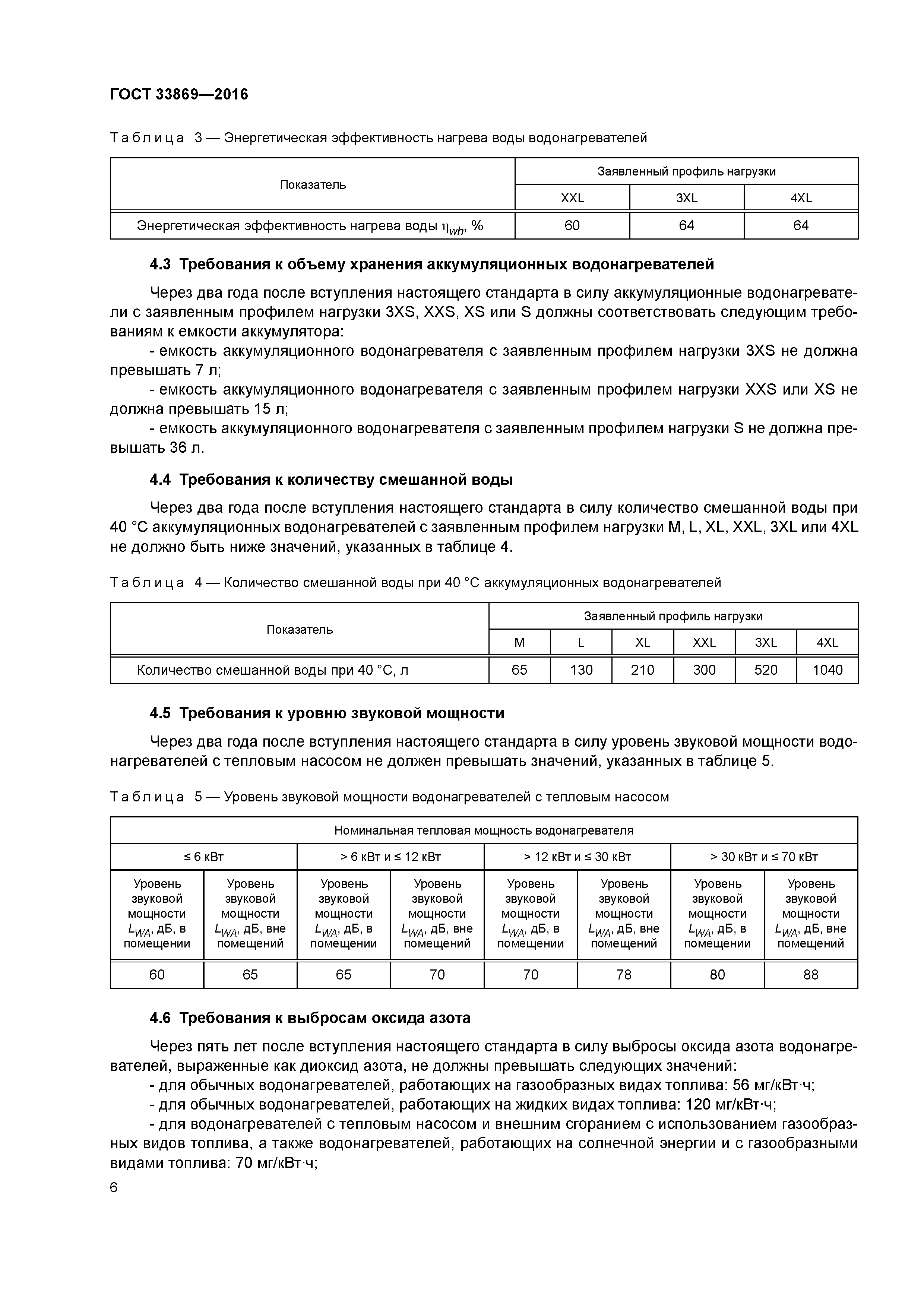 ГОСТ 33869-2016