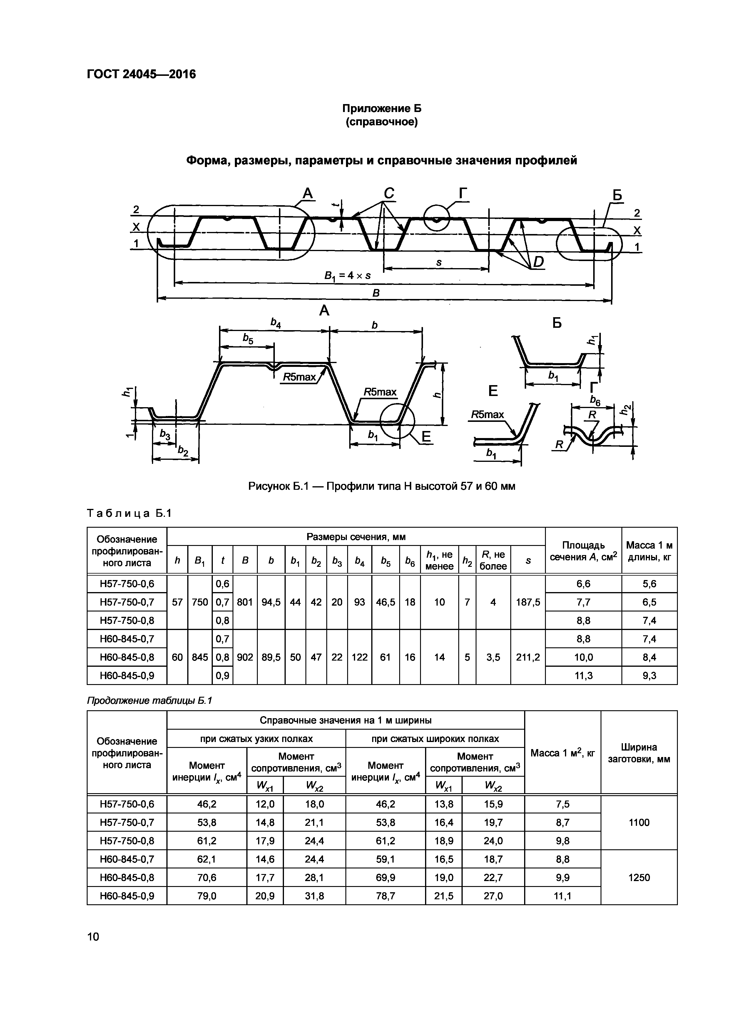 ГОСТ 24045-2016