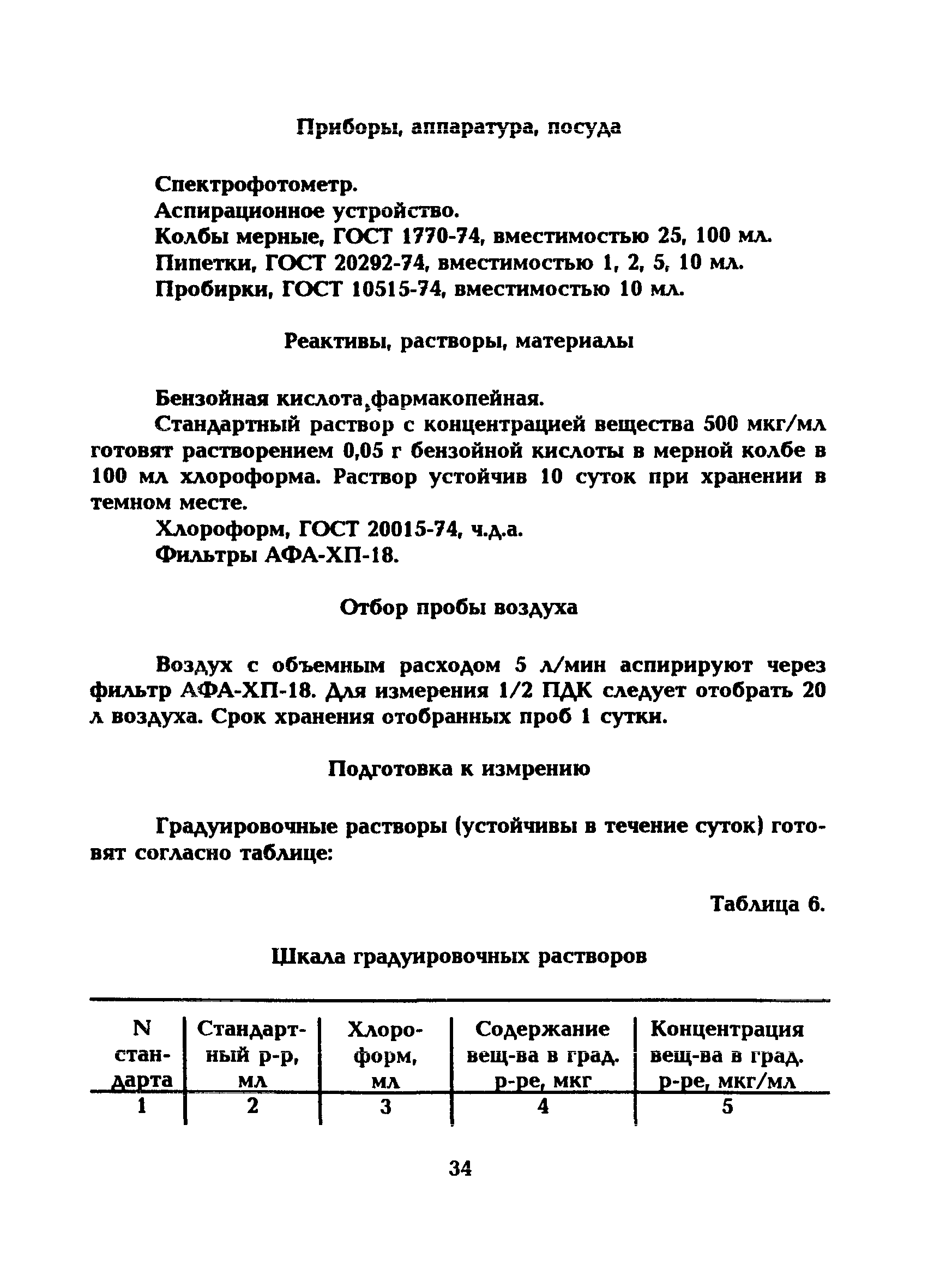 МУ 5215-90