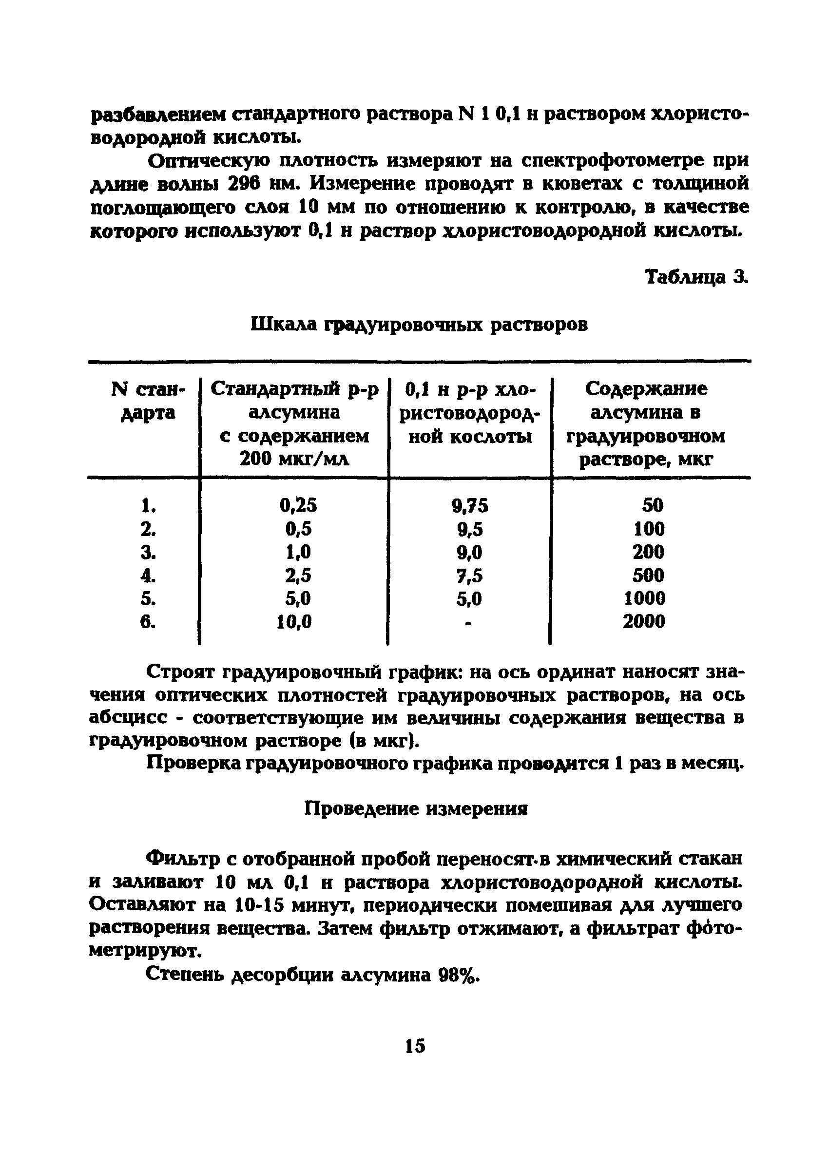 МУ 5210-90