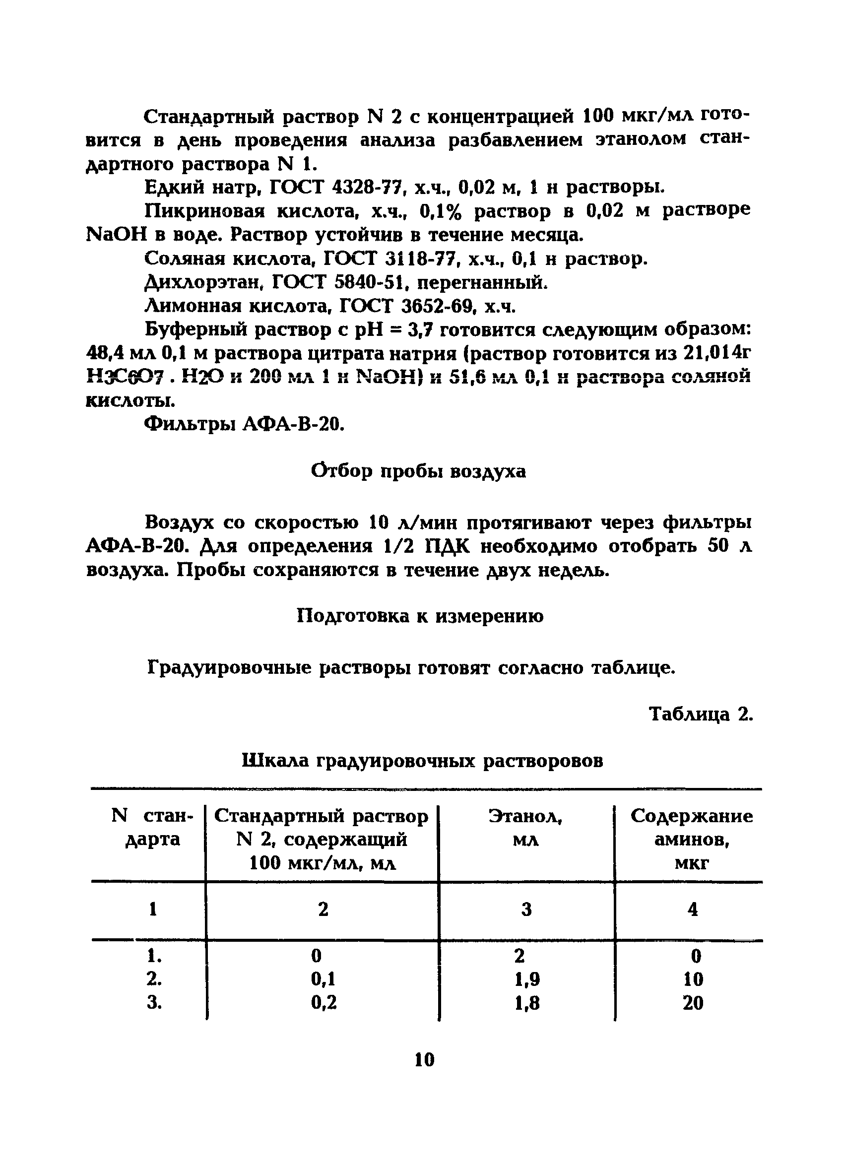 МУ 5209-90