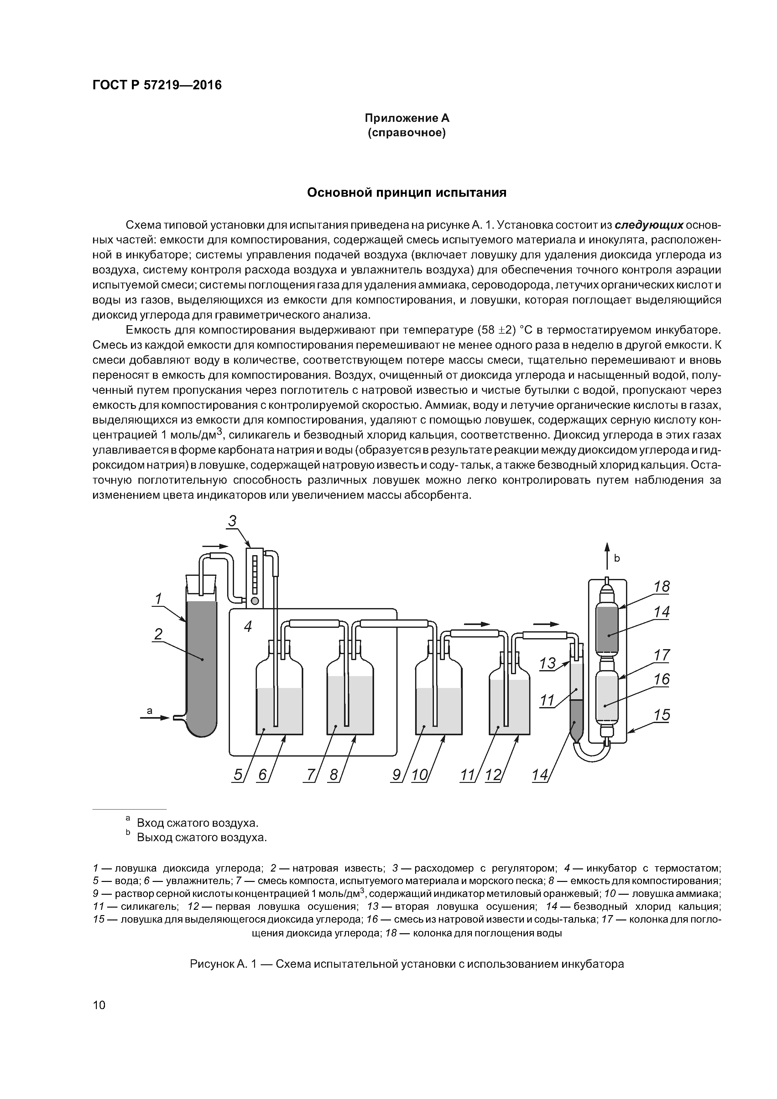 ГОСТ Р 57219-2016