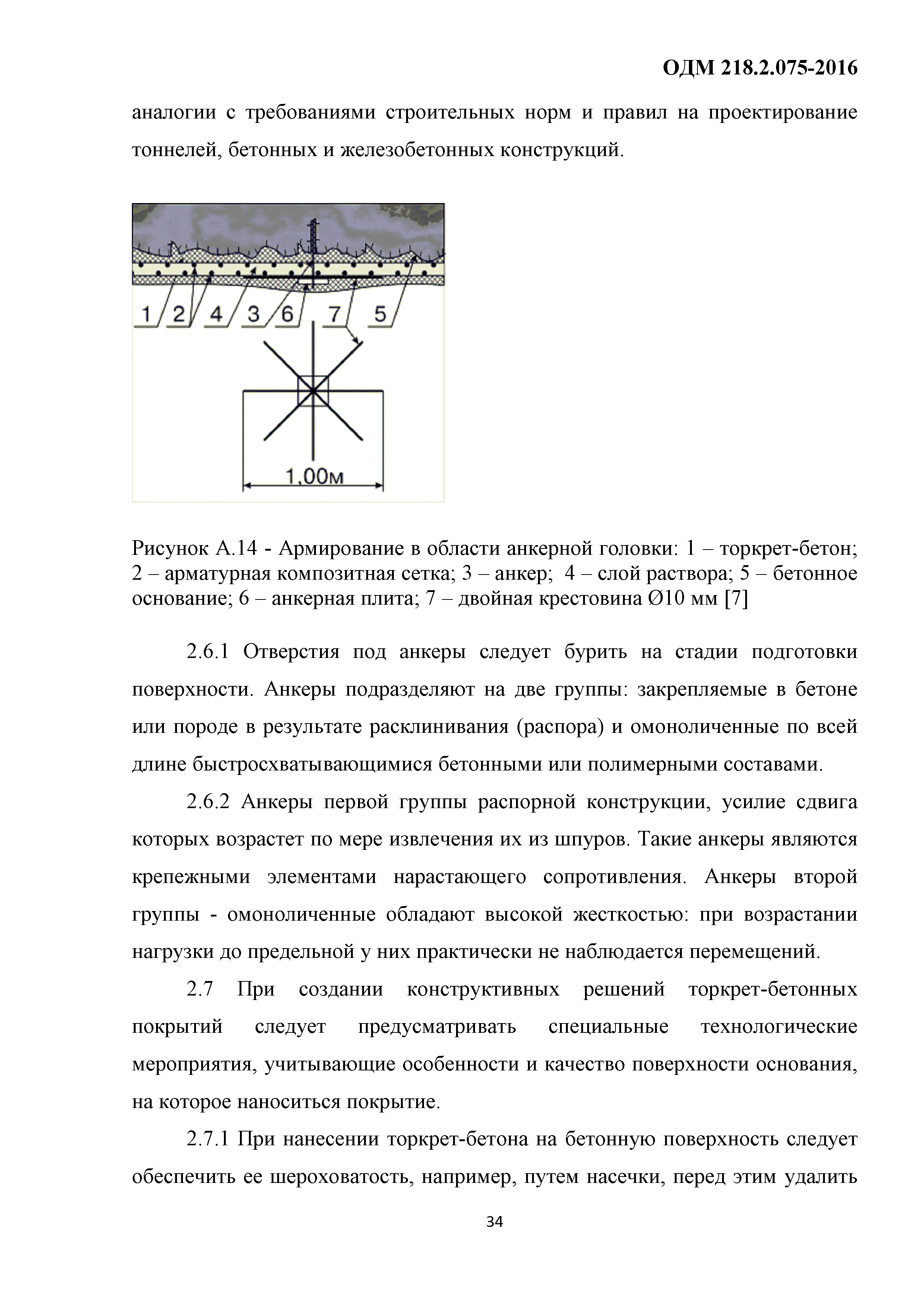 ОДМ 218.2.075-2016