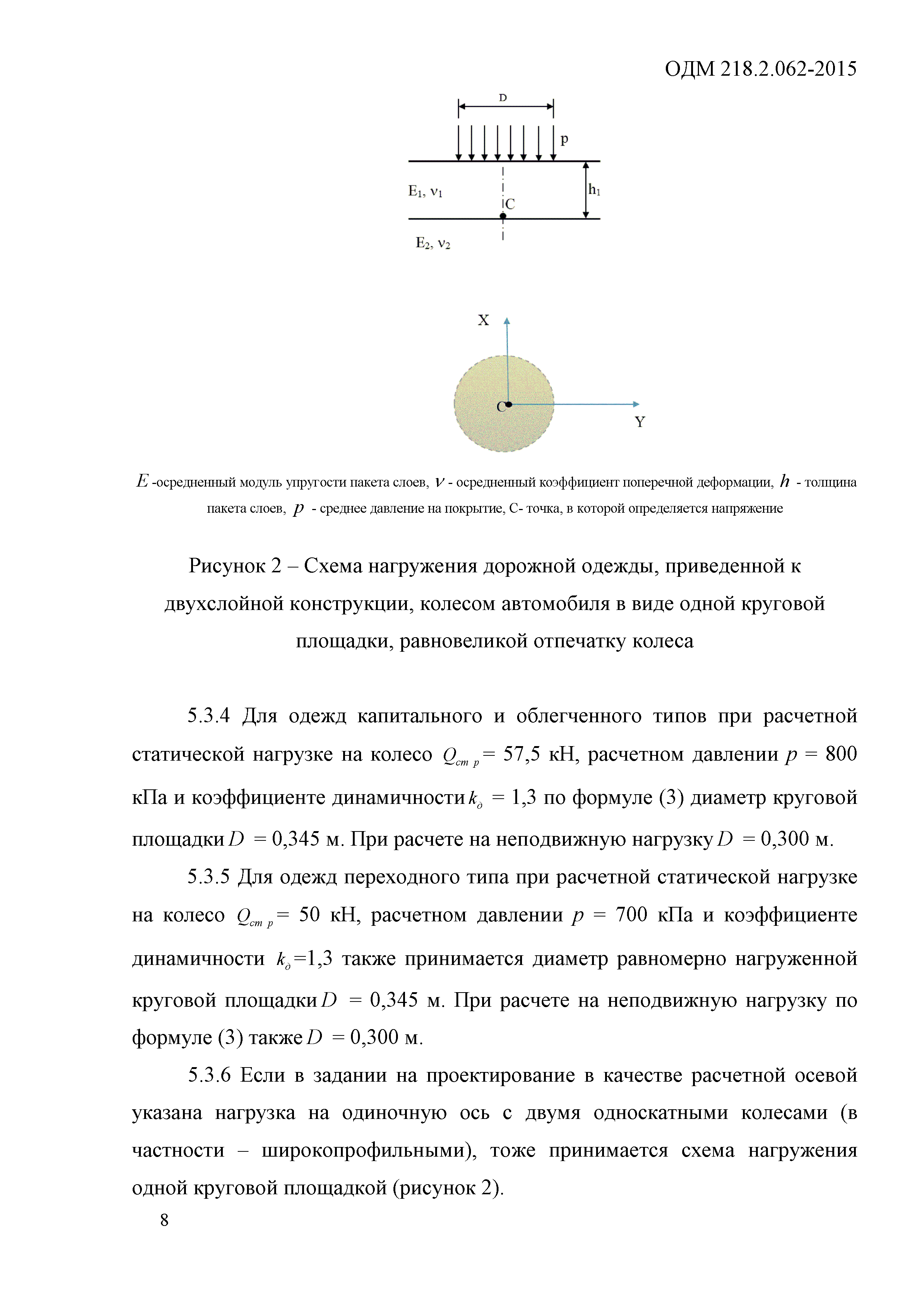 ОДМ 218.2.062-2015