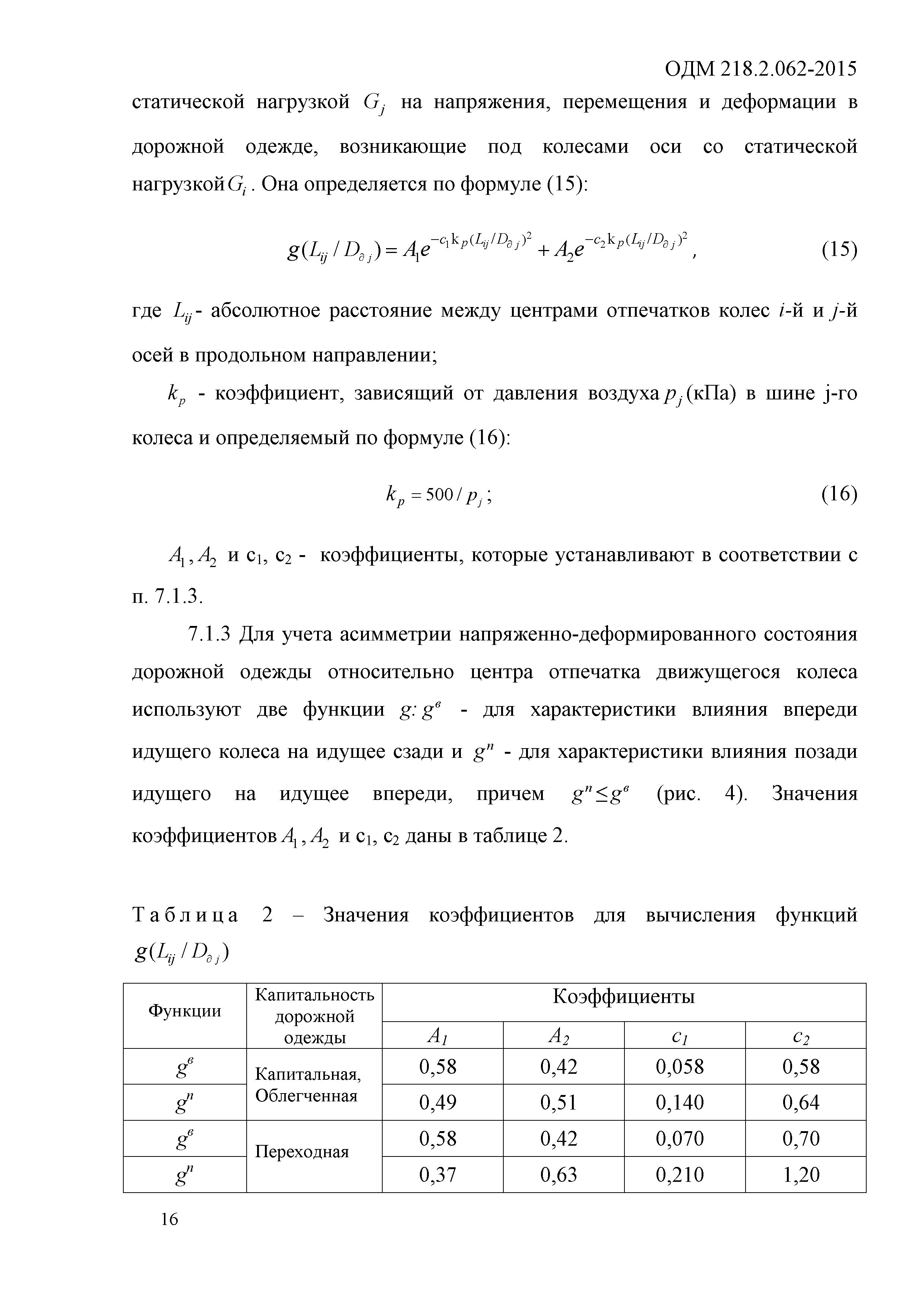 ОДМ 218.2.062-2015