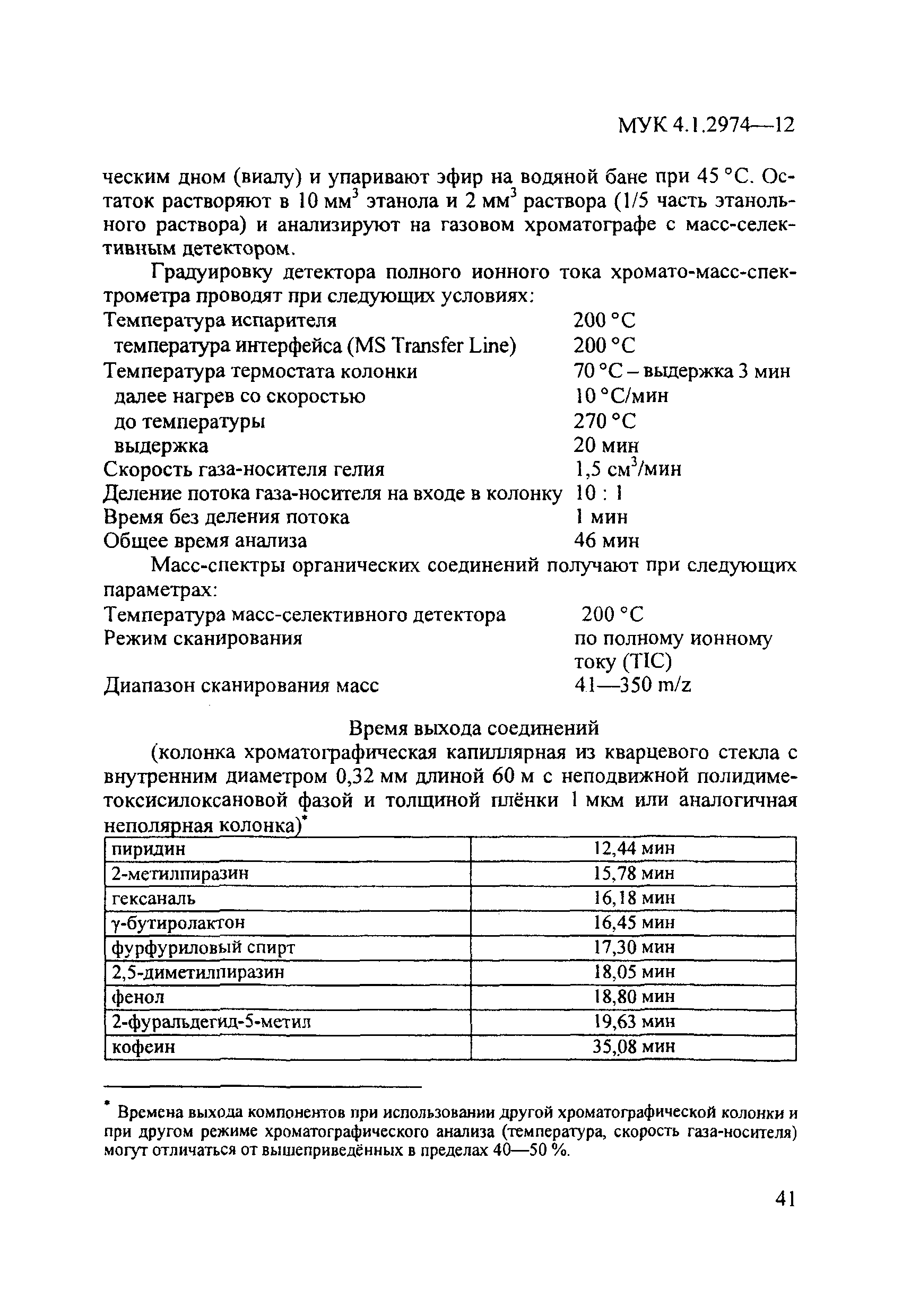 МУК 4.1.2974-12