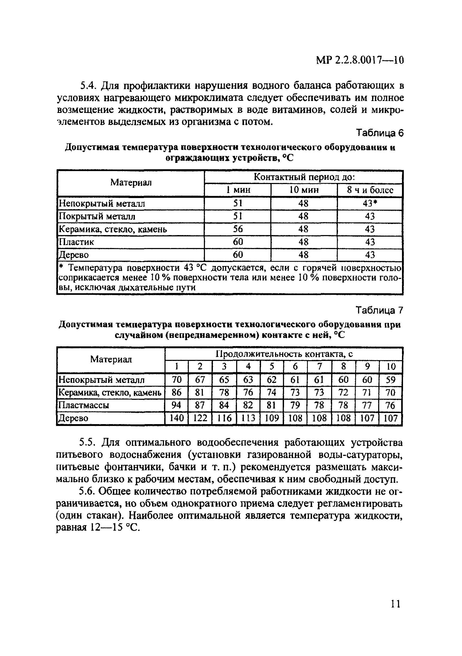 МР 2.2.8.0017-10