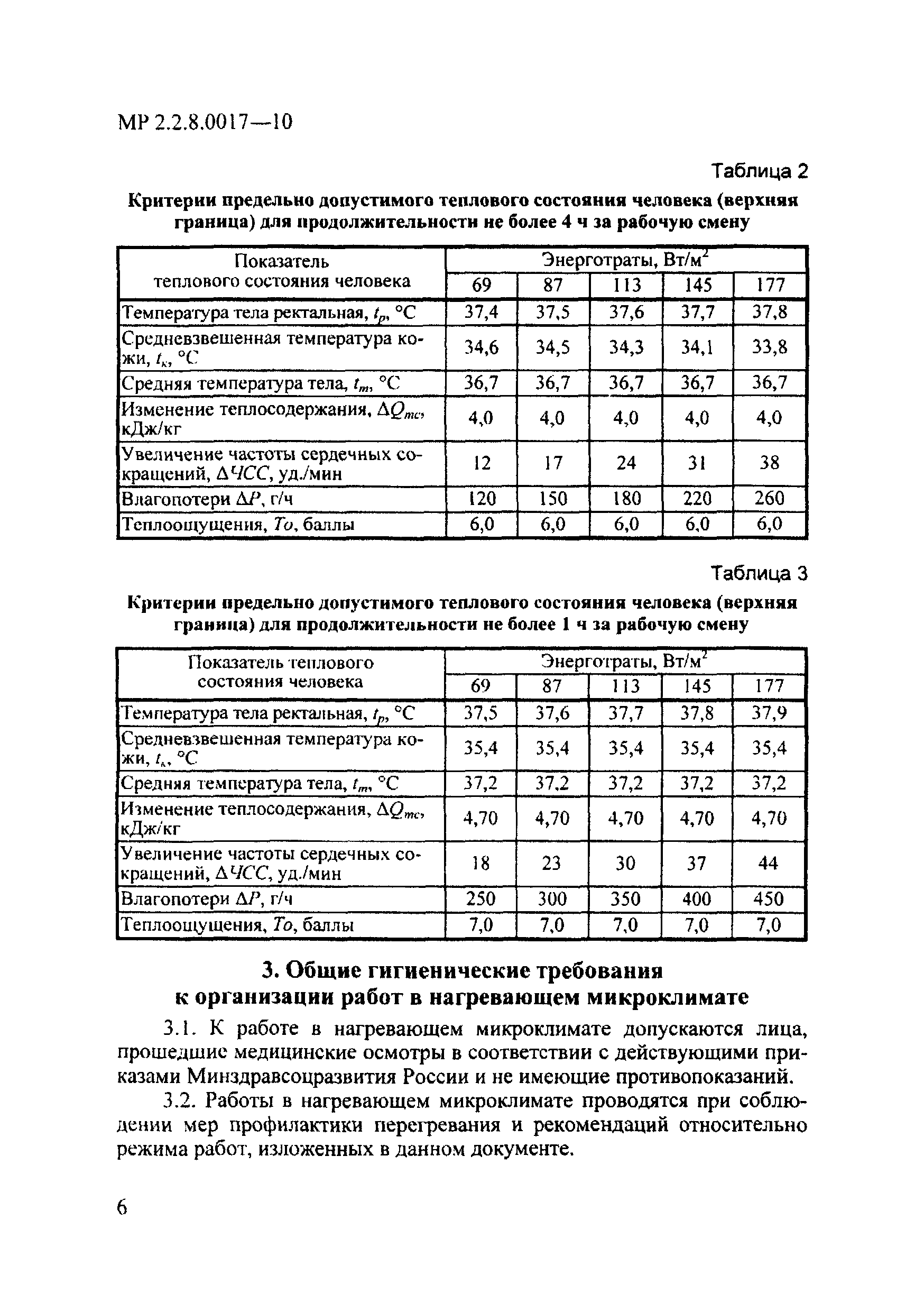 МР 2.2.8.0017-10