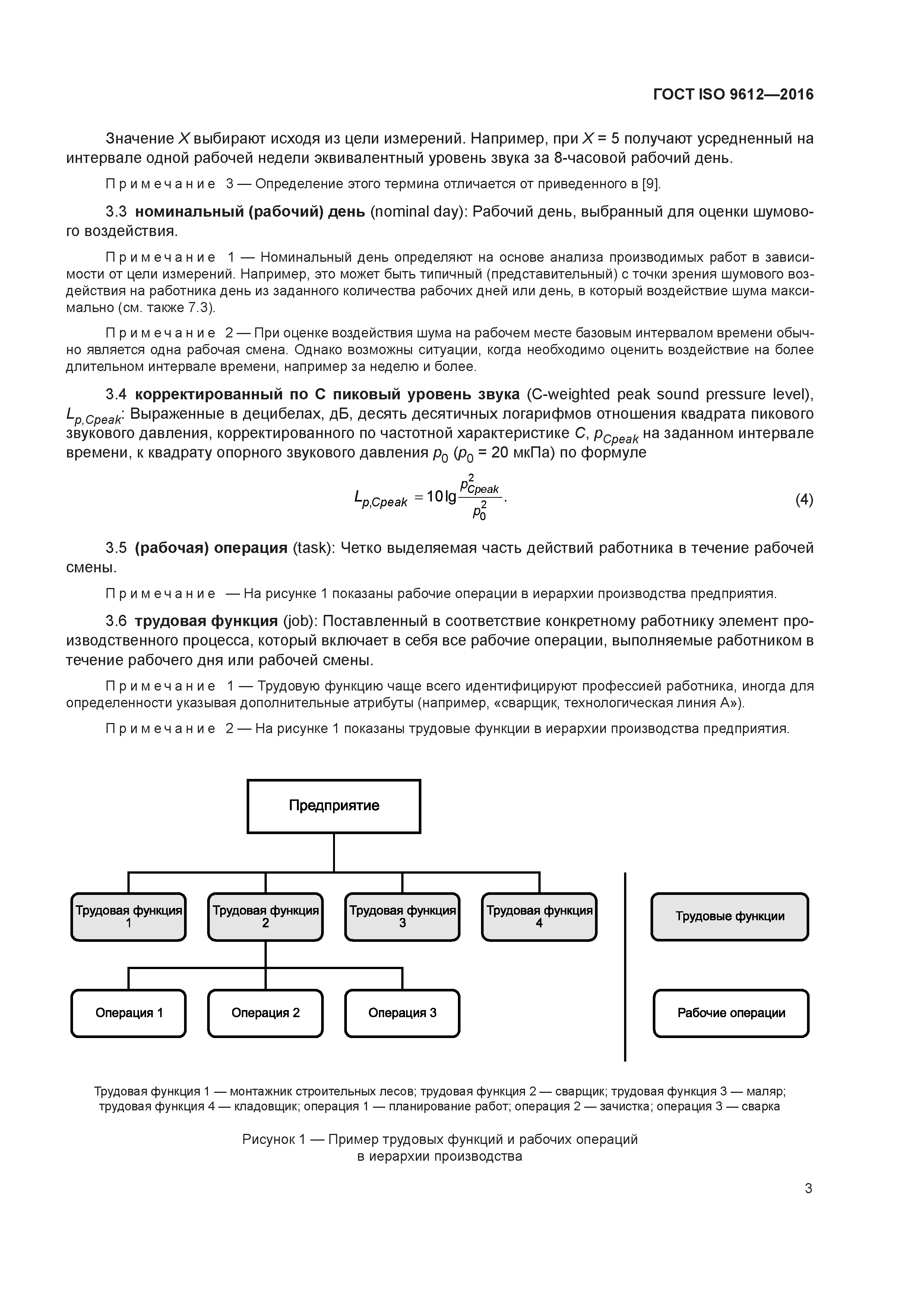 ГОСТ ISO 9612-2016