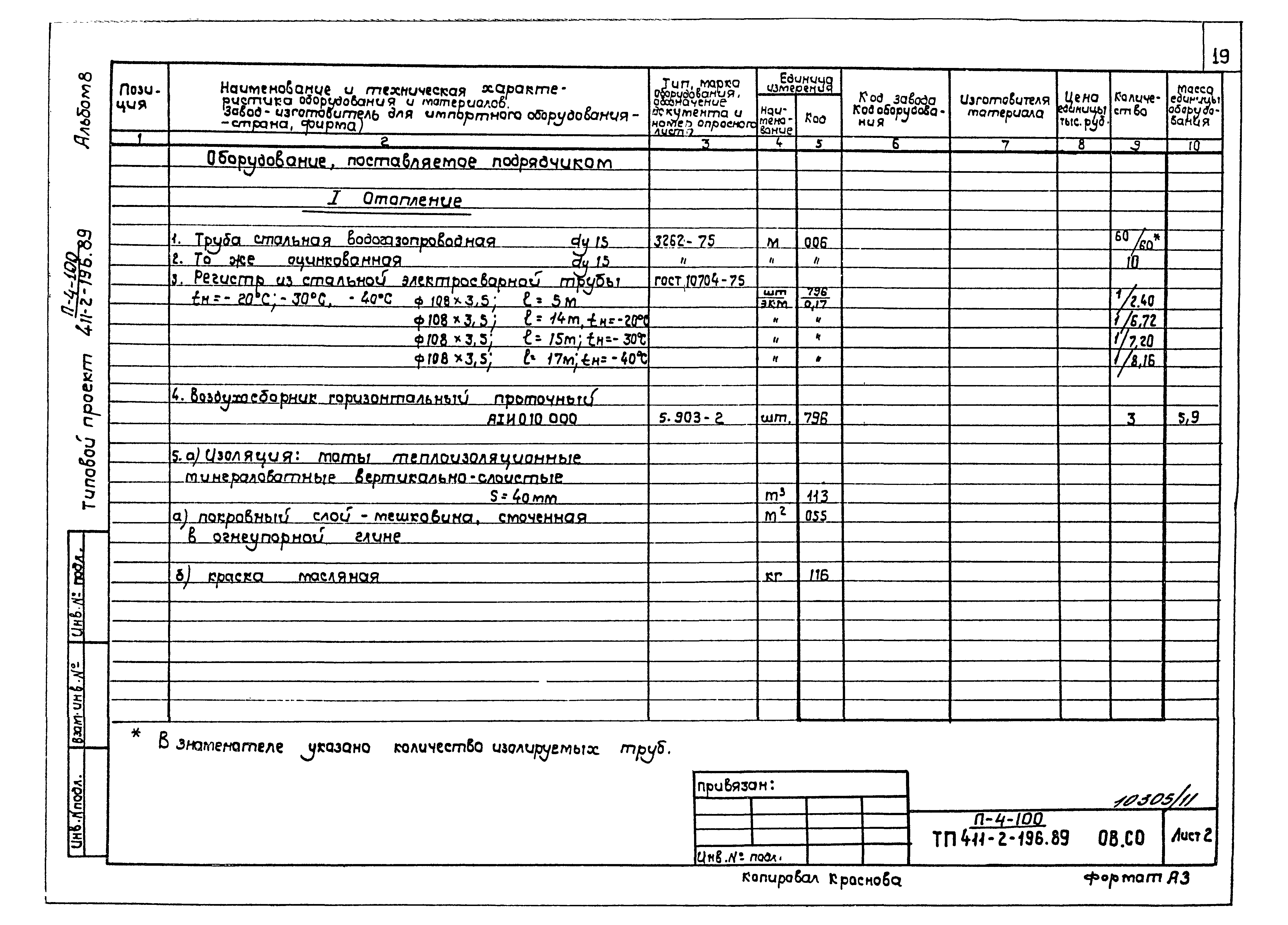 Типовой проект 411-2-196.89