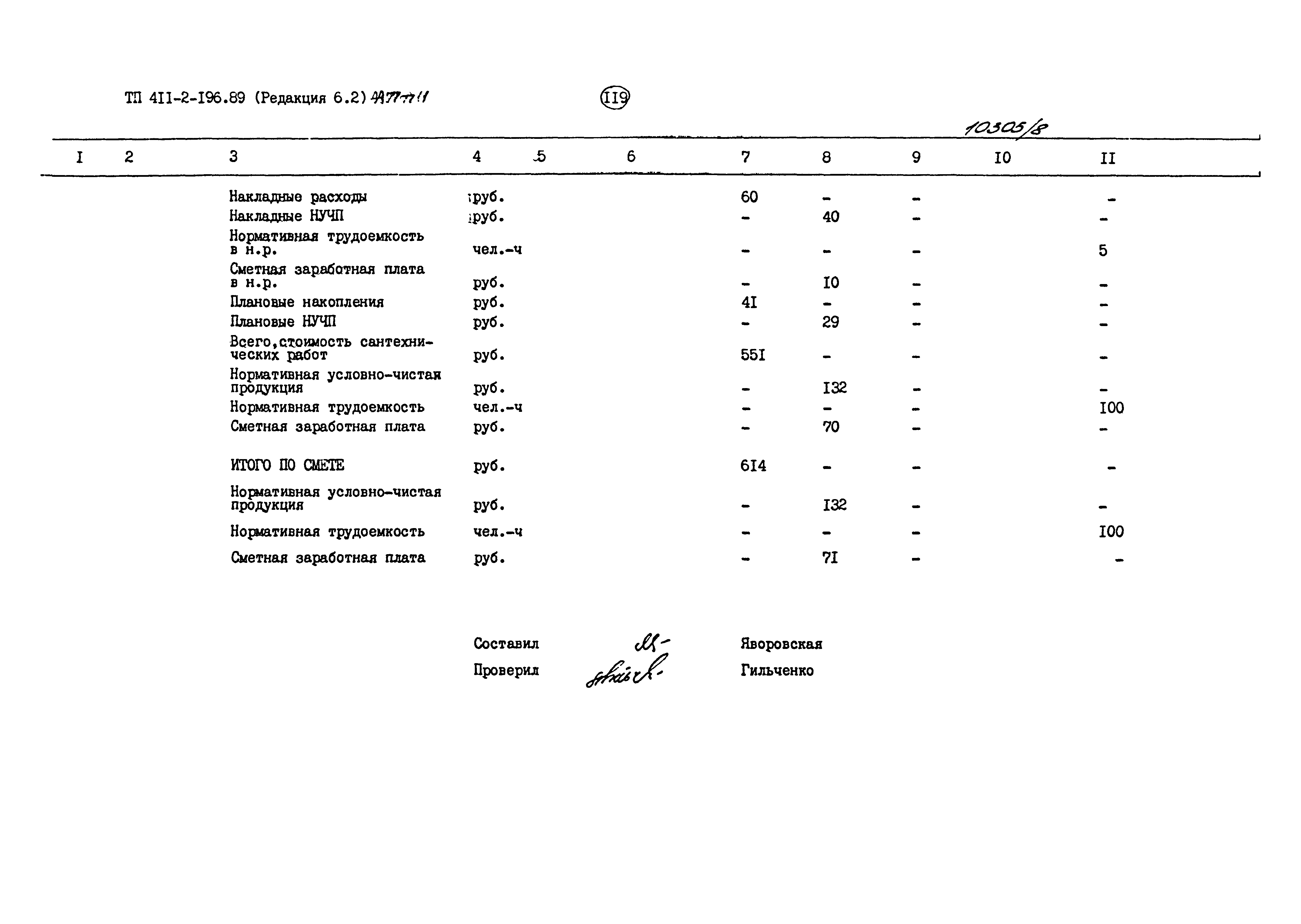 Типовой проект 411-2-196.89