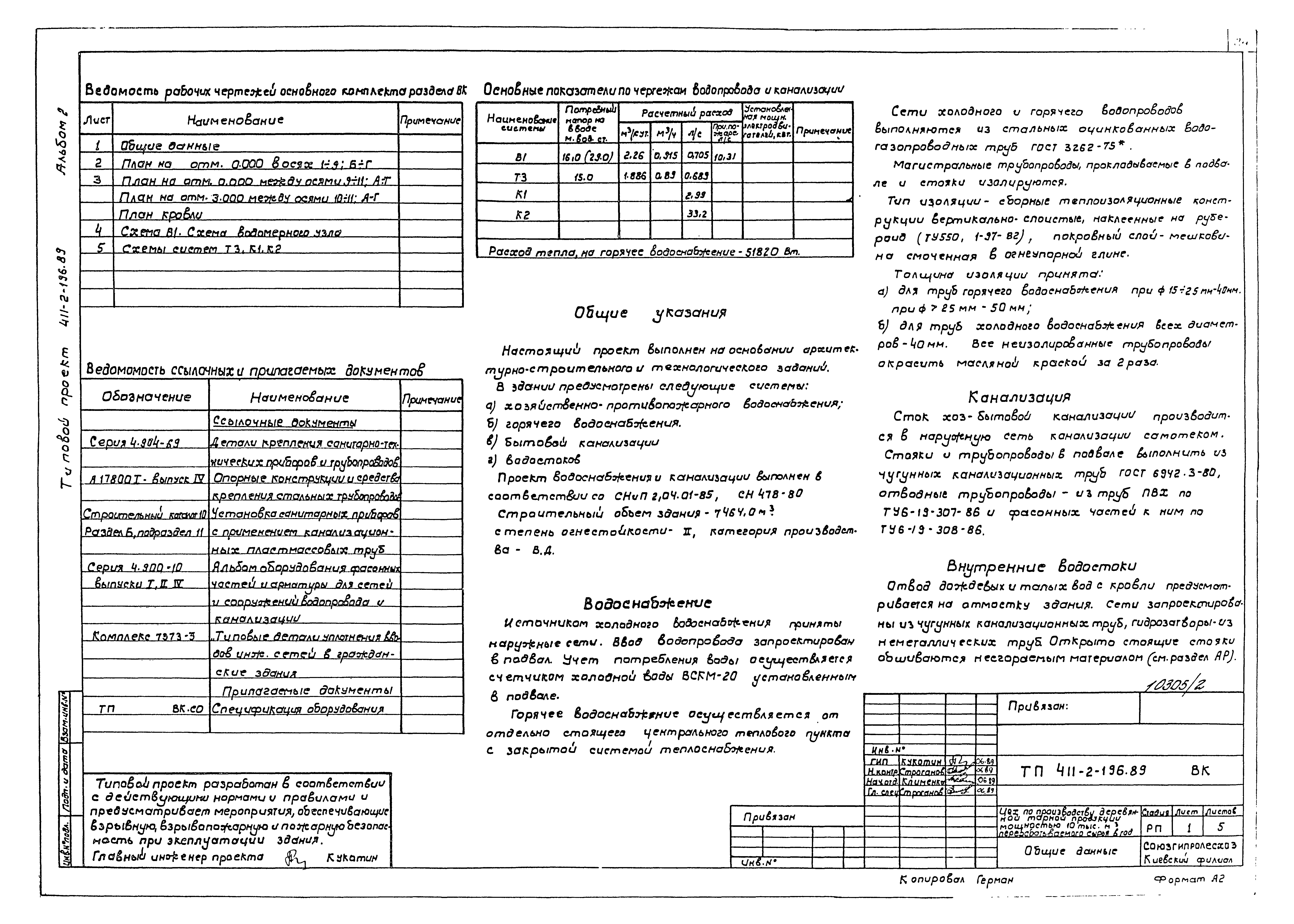 Типовой проект 411-2-196.89