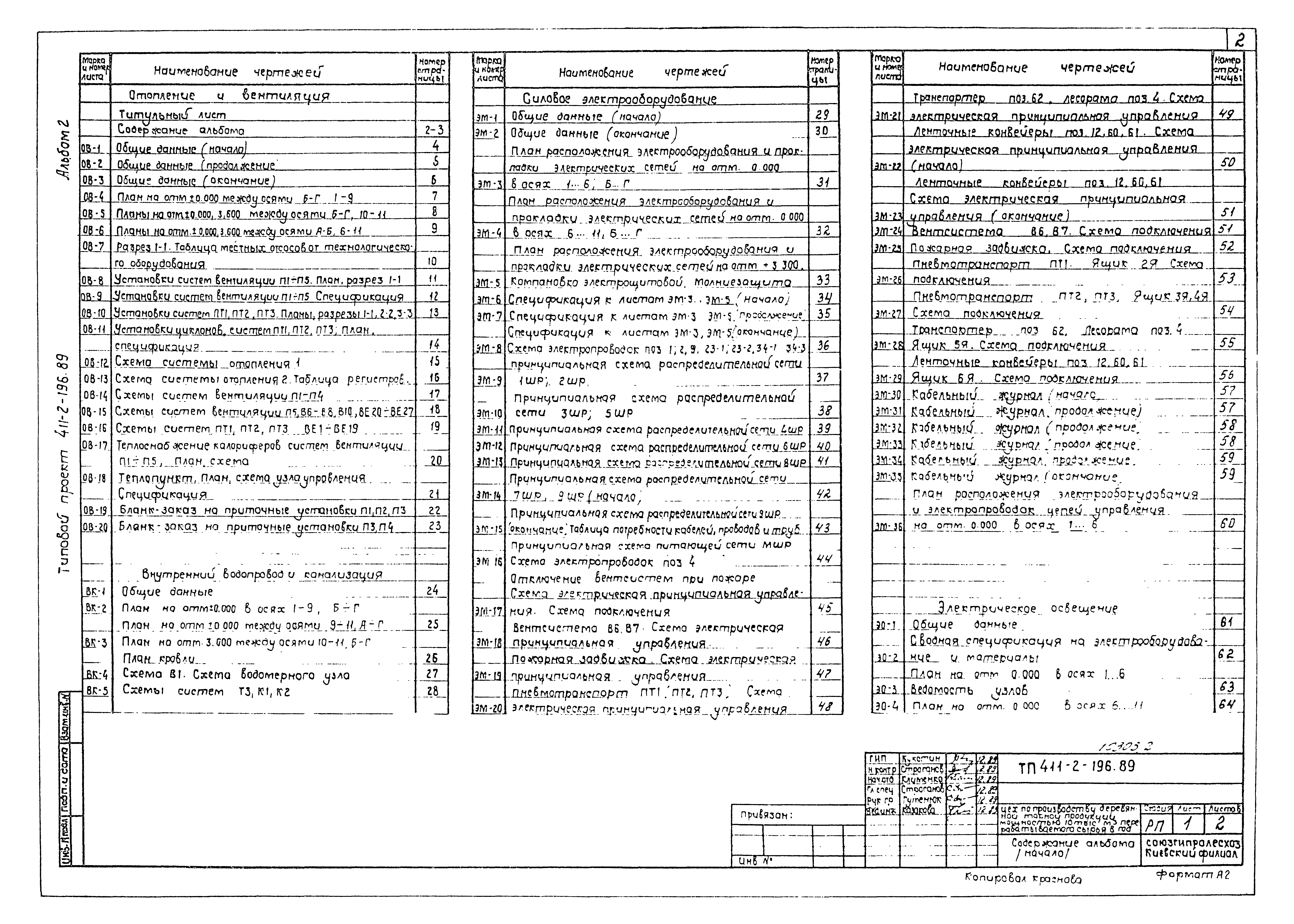 Типовой проект 411-2-196.89