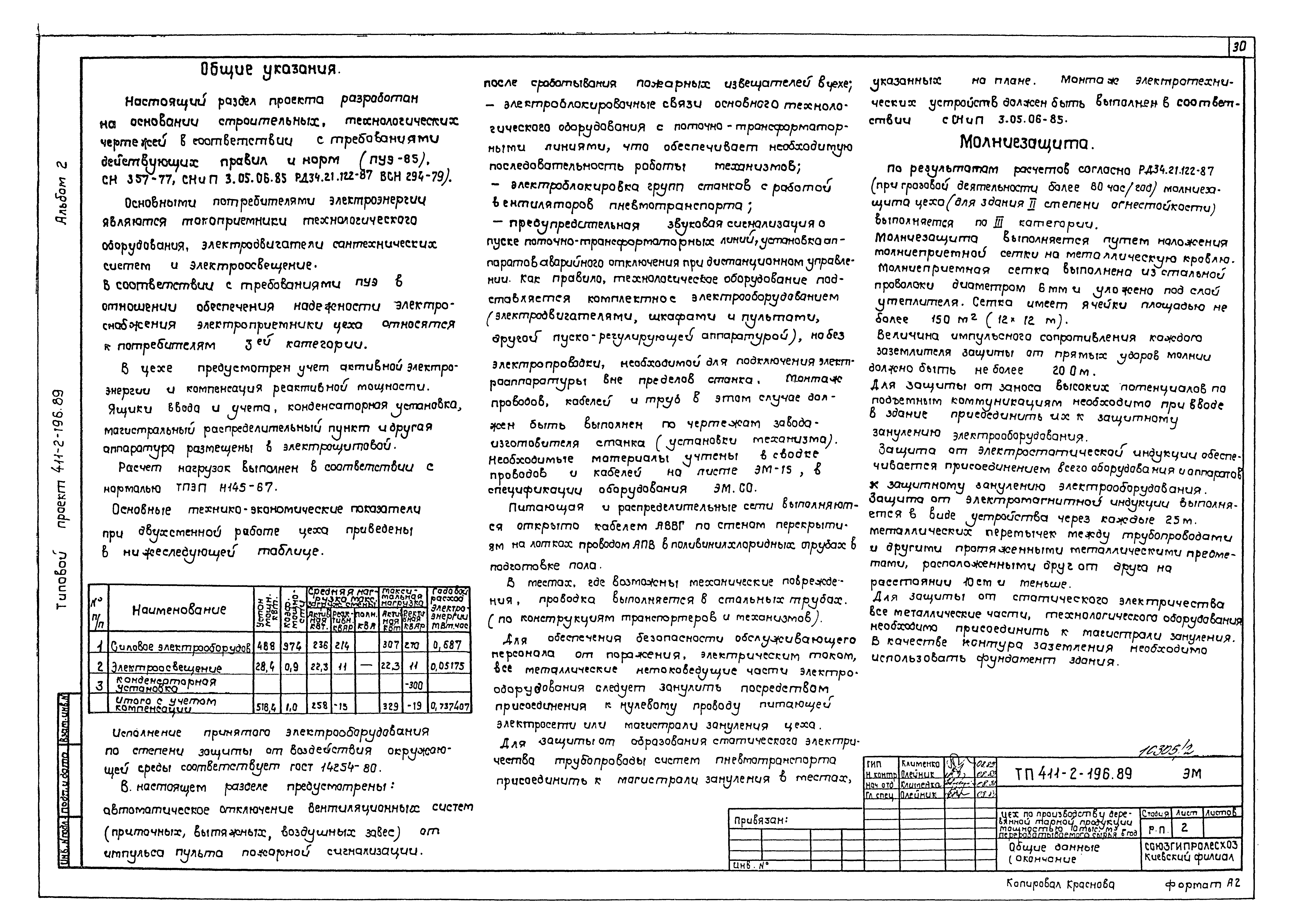 Типовой проект 411-2-196.89
