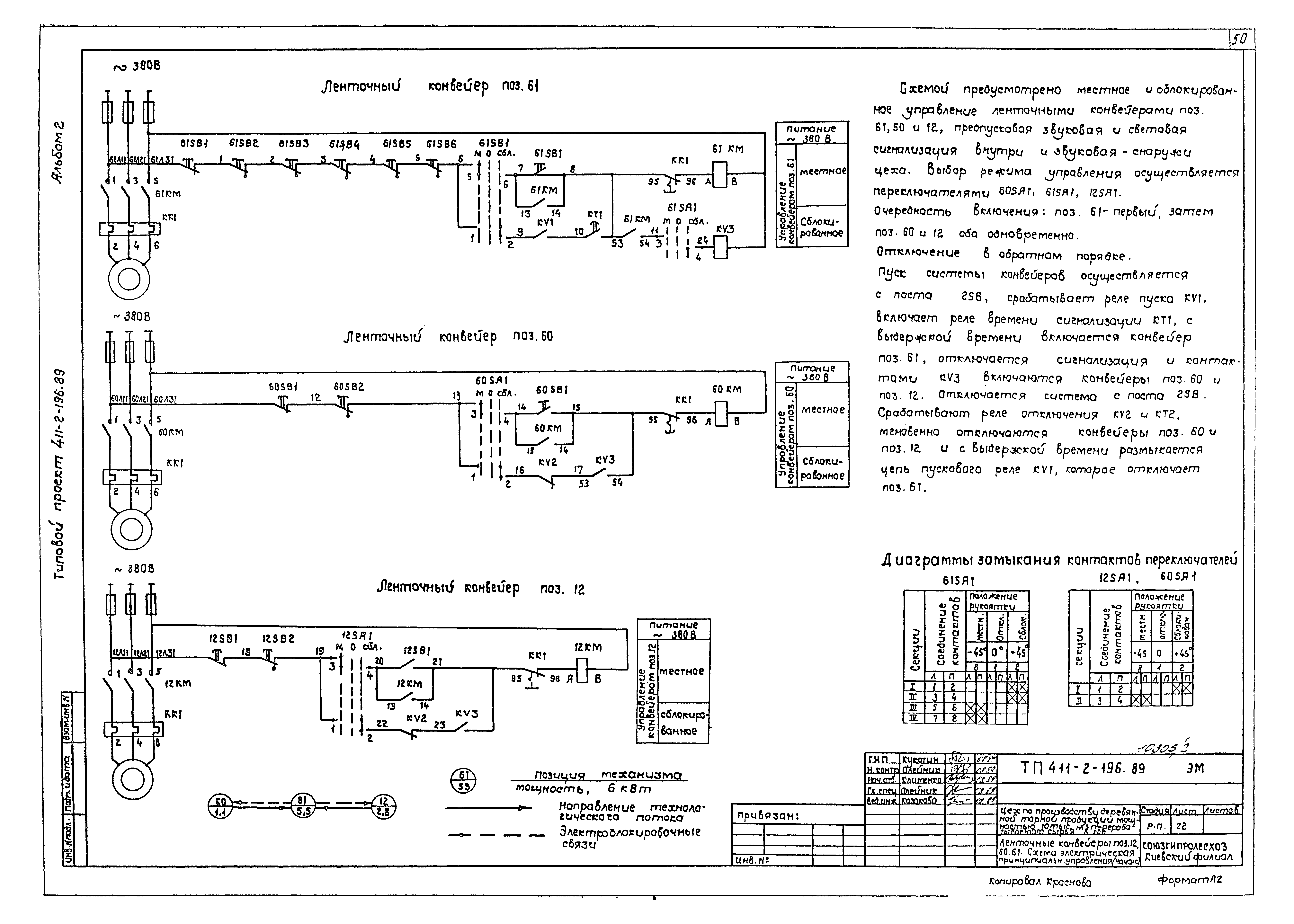 Типовой проект 411-2-196.89