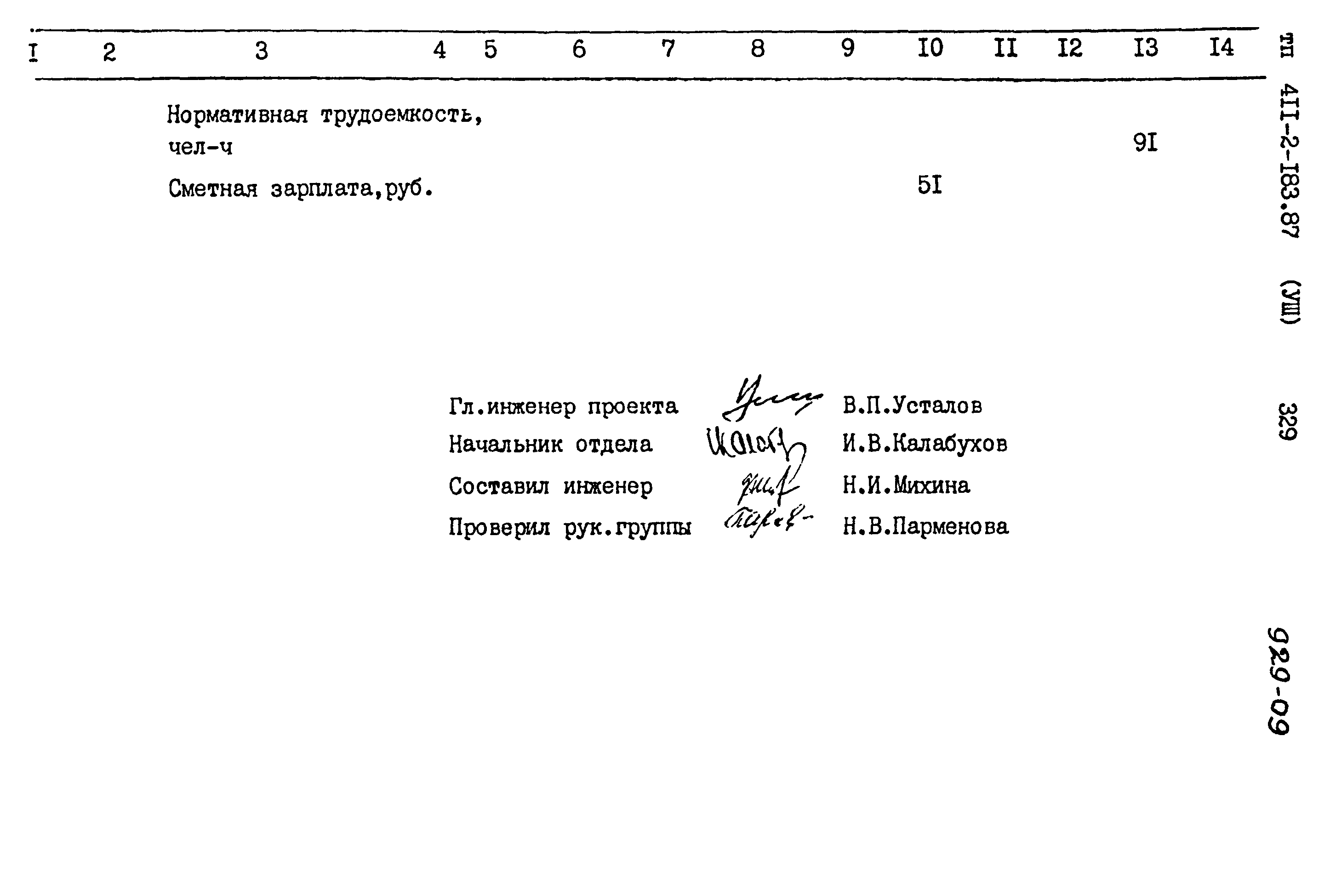 Типовой проект 411-2-183.87