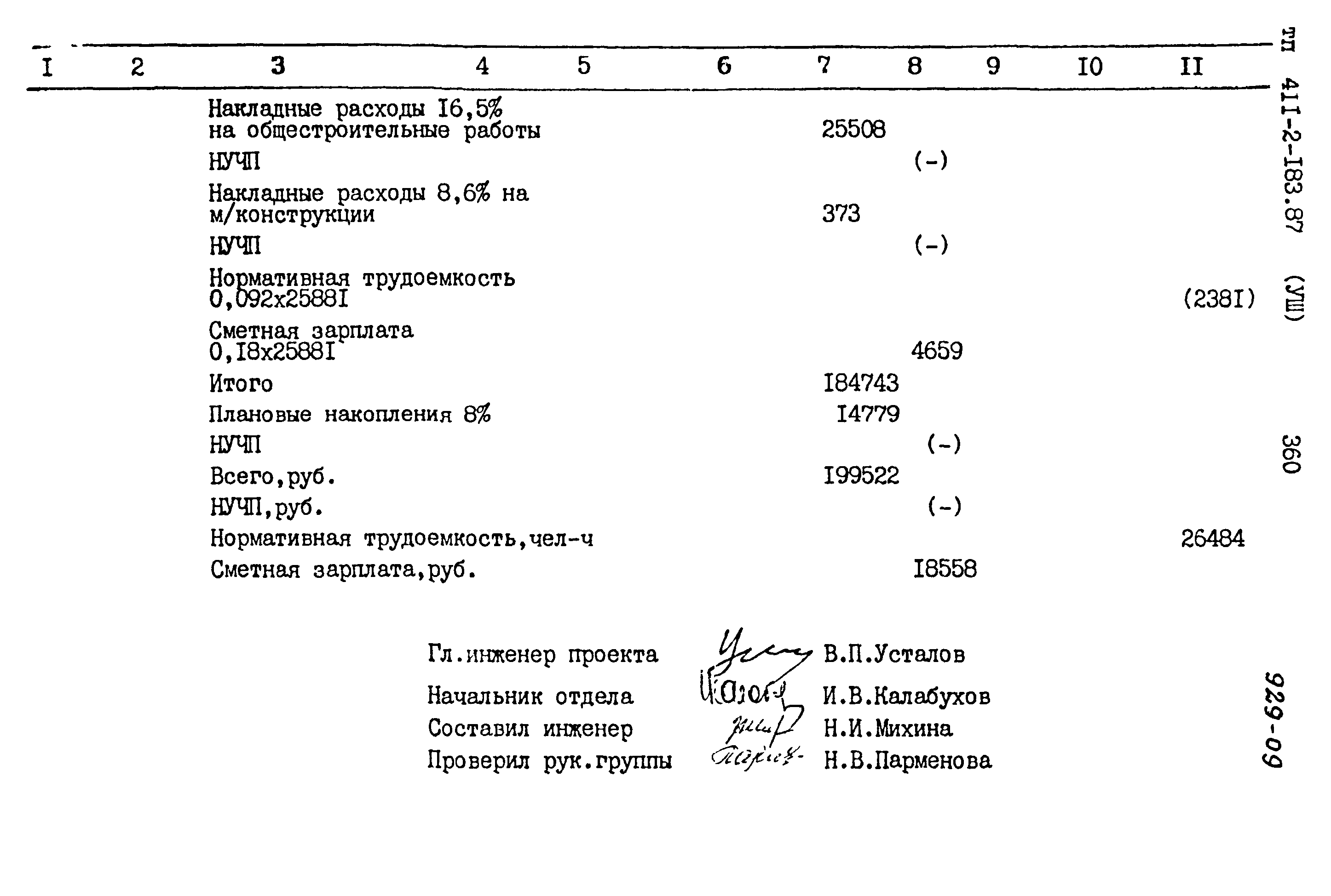 Типовой проект 411-2-183.87