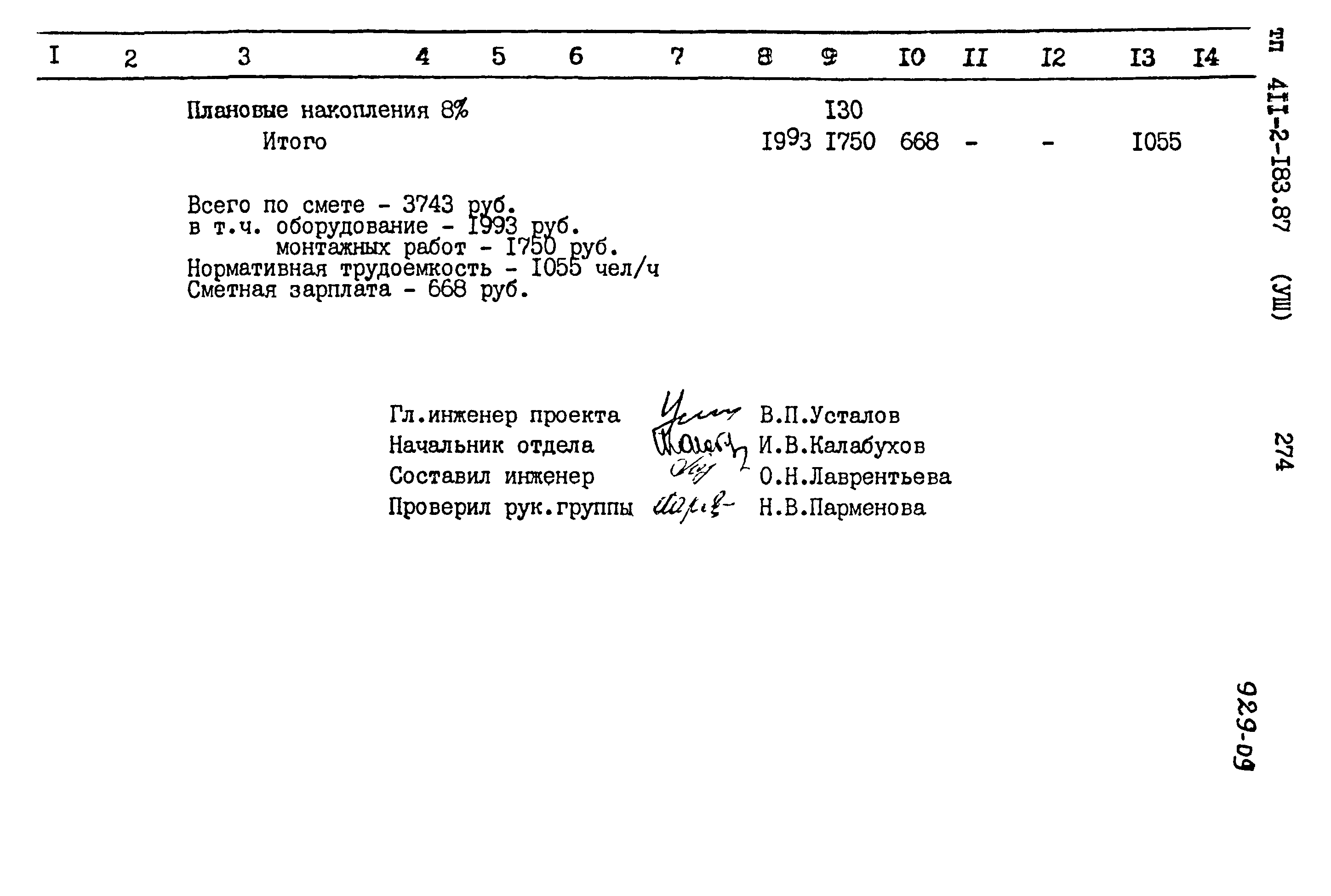 Типовой проект 411-2-183.87