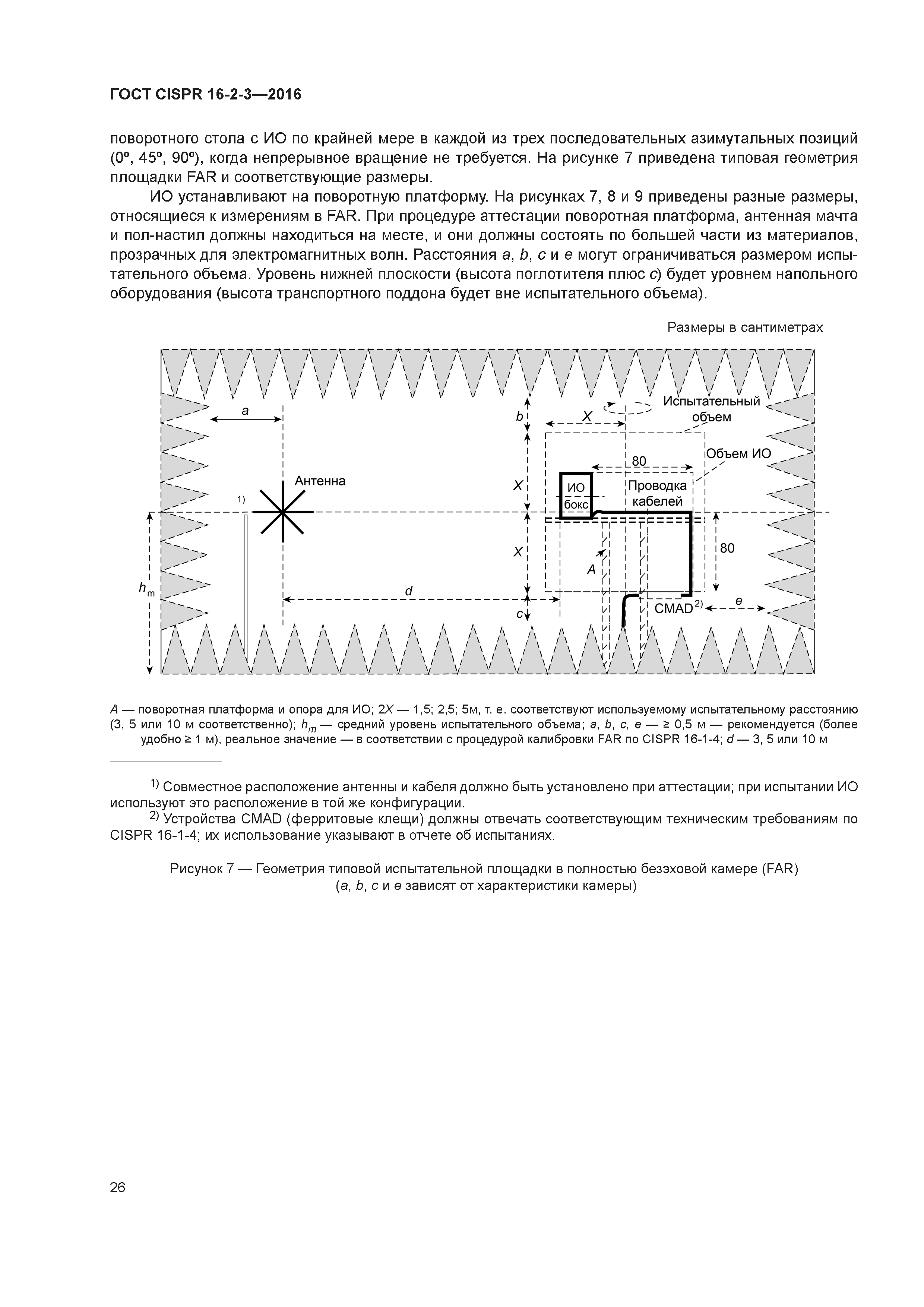 ГОСТ CISPR 16-2-3-2016