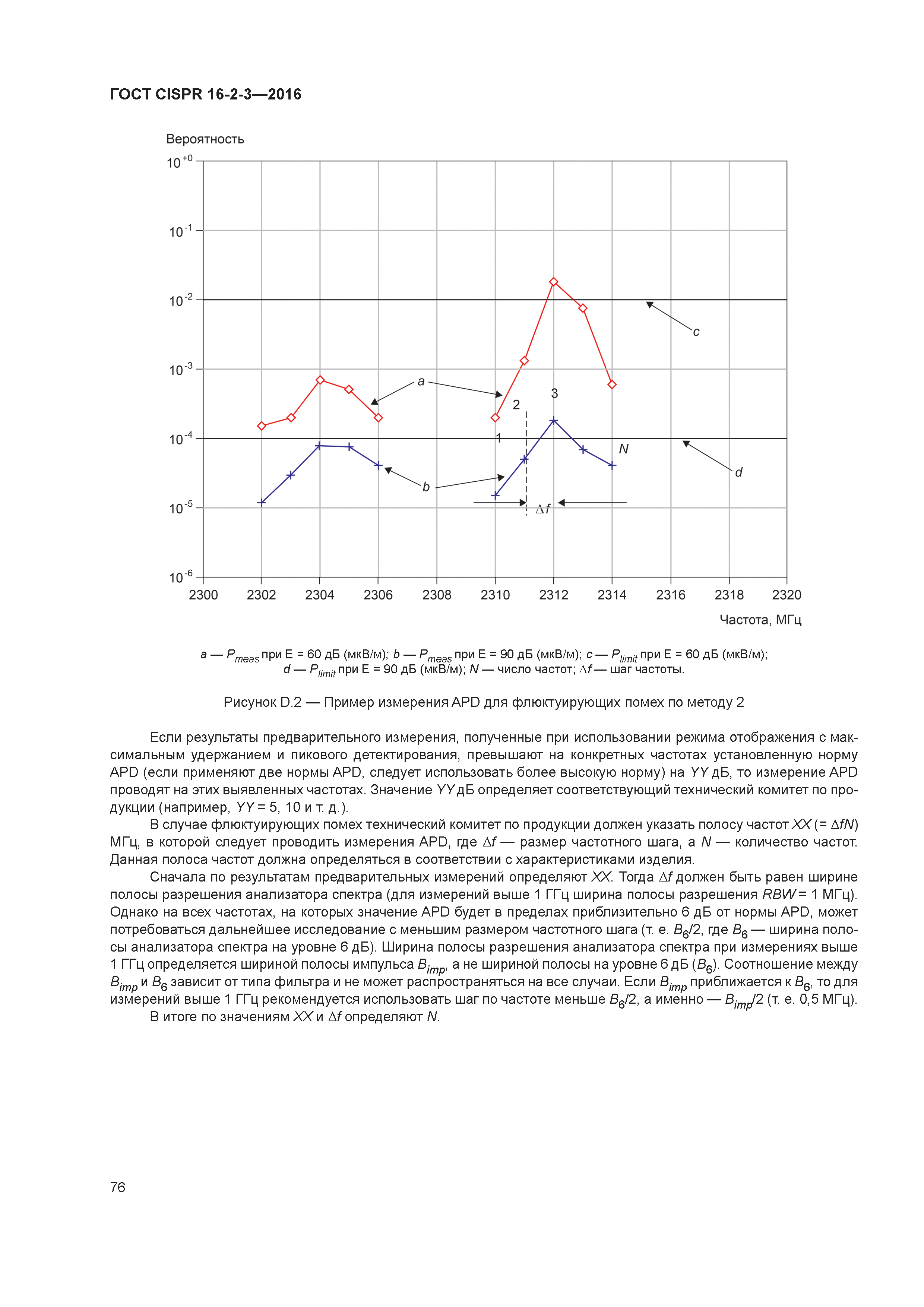 ГОСТ CISPR 16-2-3-2016