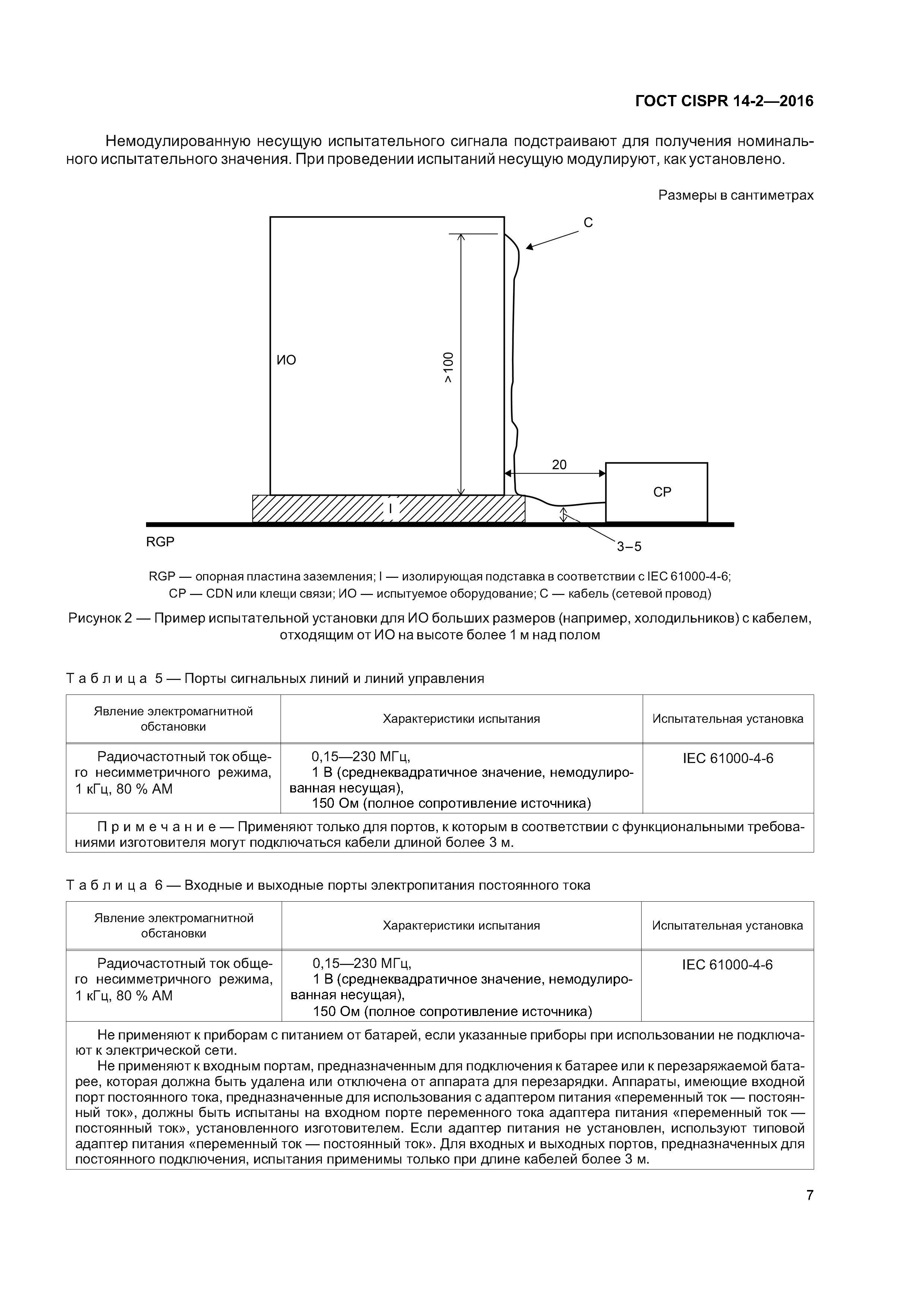 ГОСТ CISPR 14-2-2016