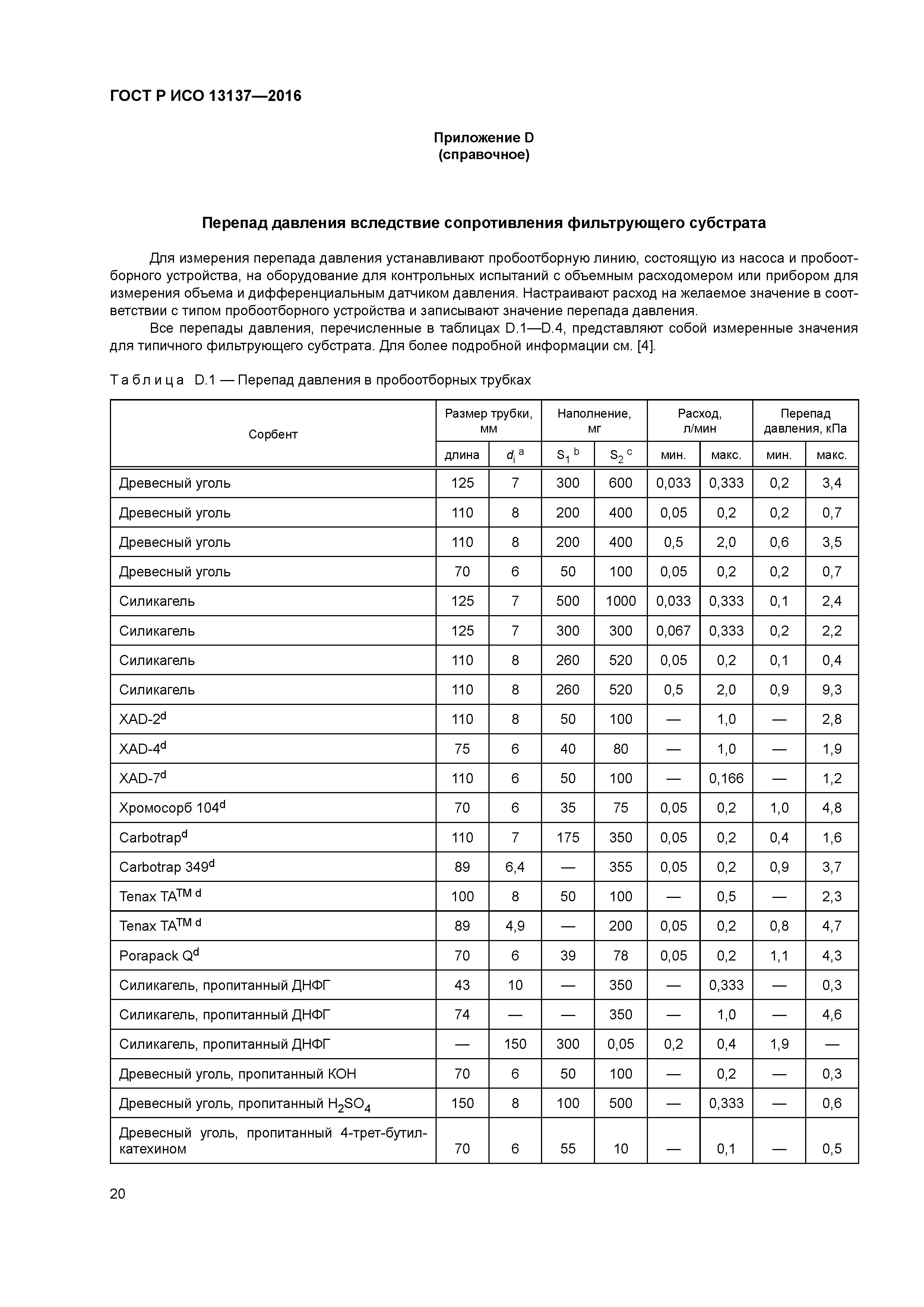 ГОСТ Р ИСО 13137-2016