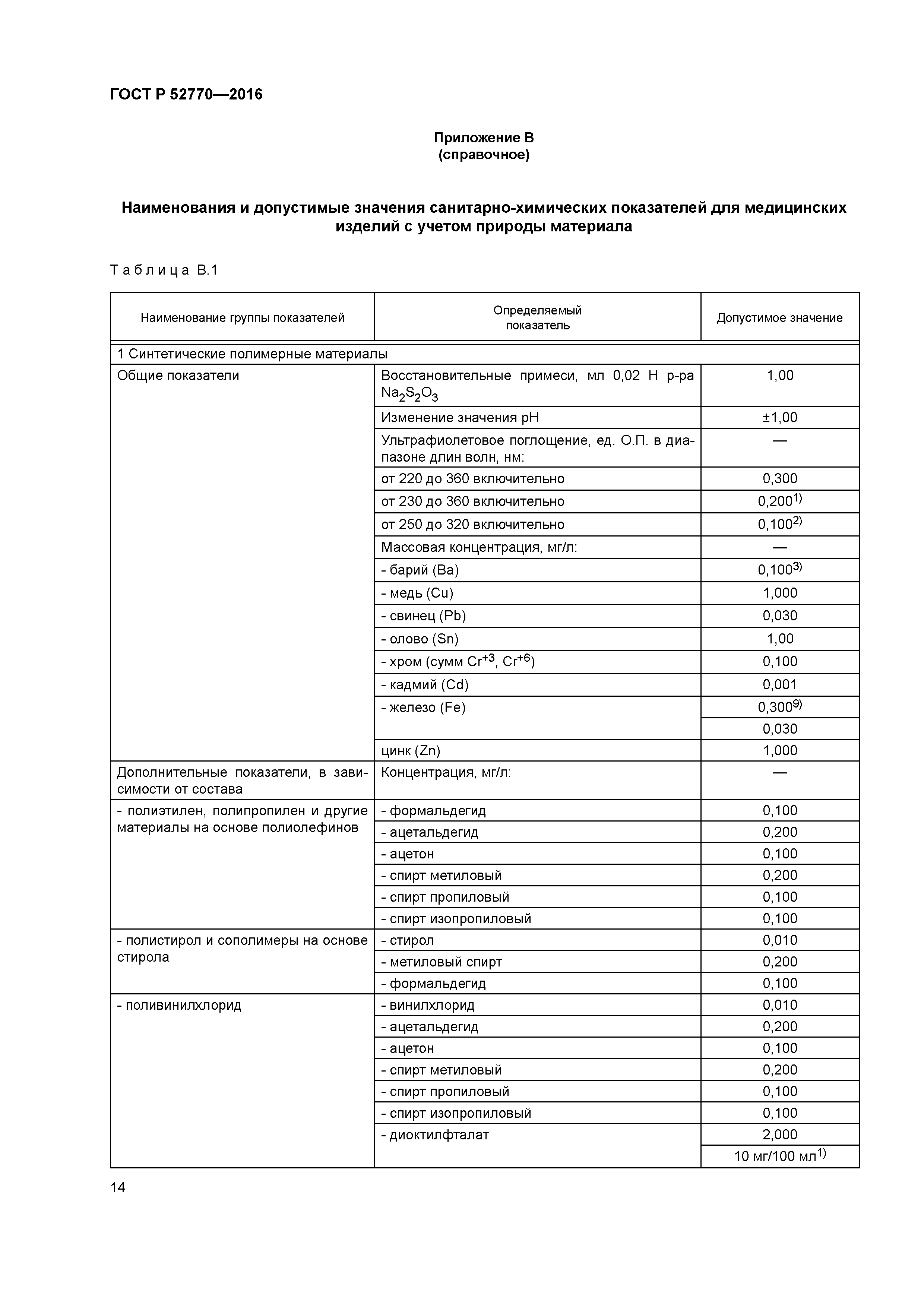 ГОСТ Р 52770-2016