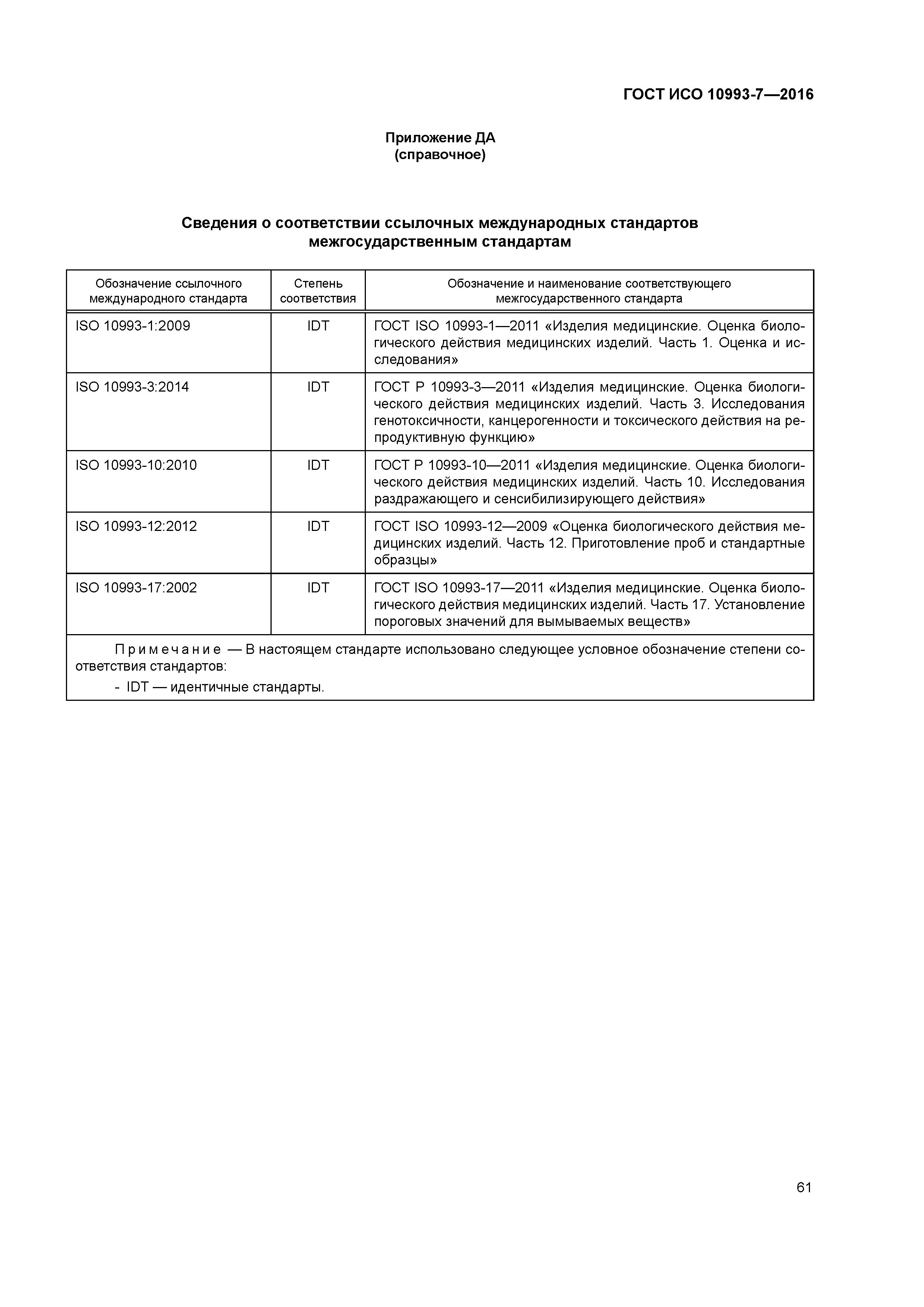 ГОСТ ISO 10993-7-2016