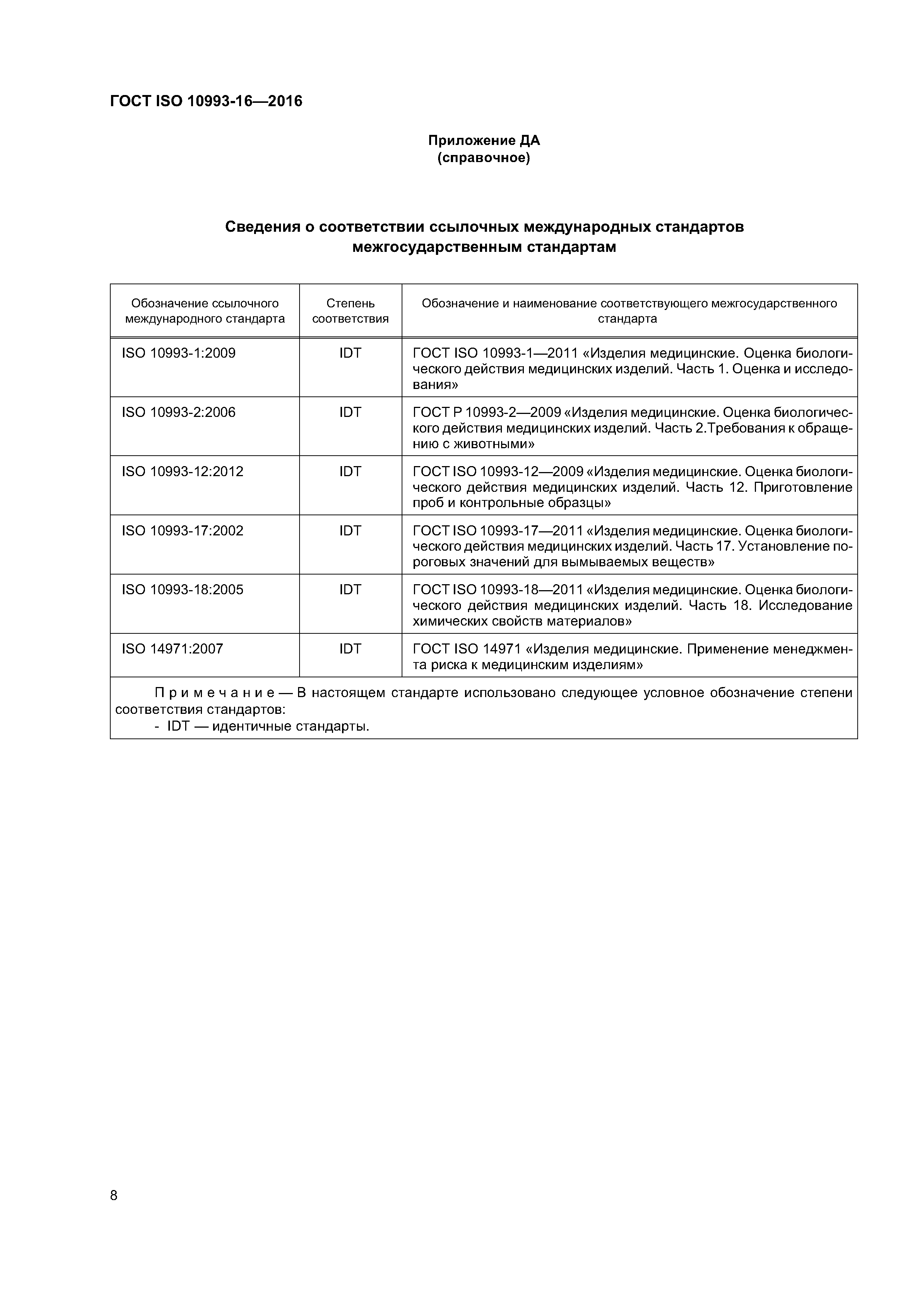 ГОСТ ISO 10993-16-2016