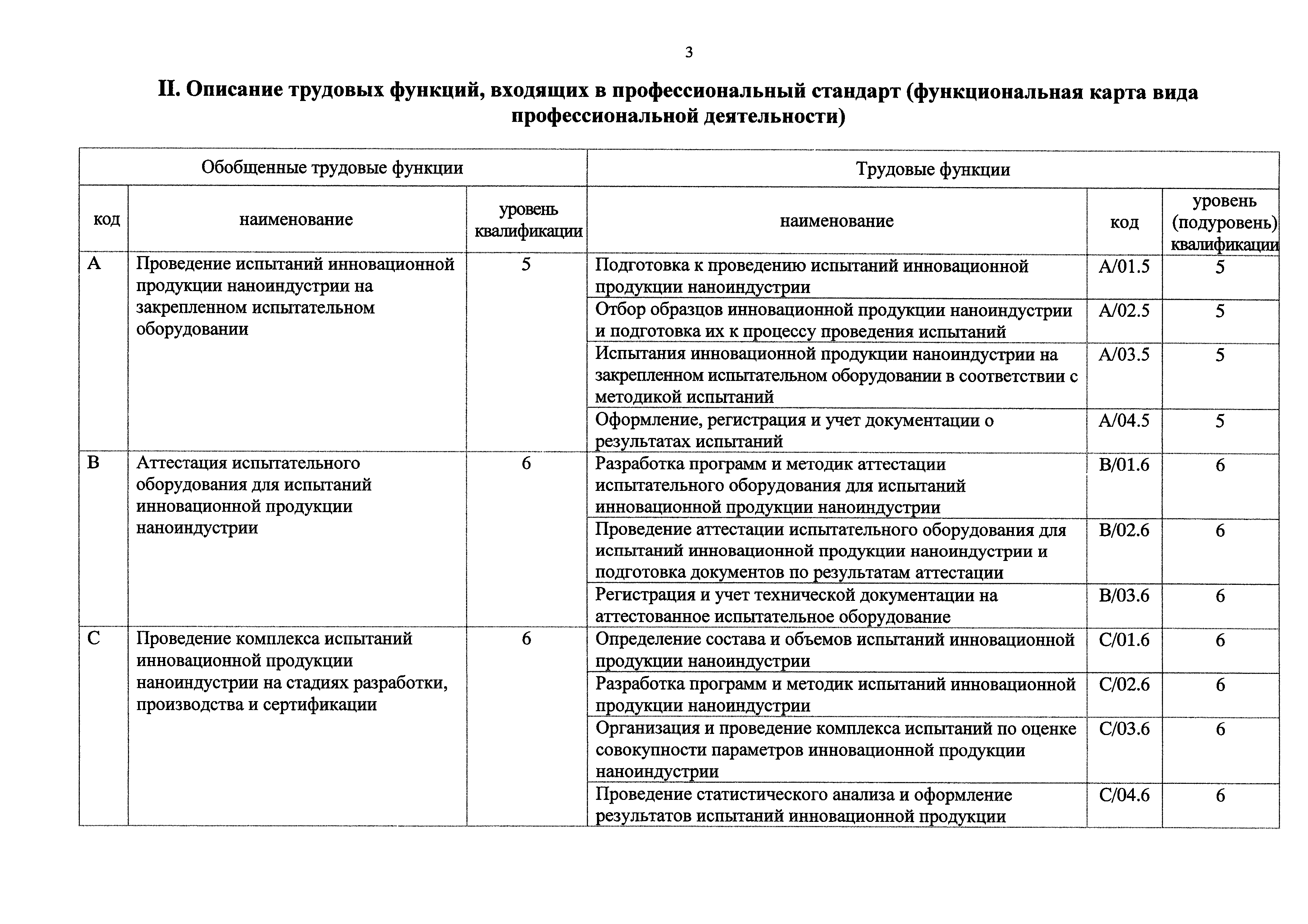 Приказ 517н