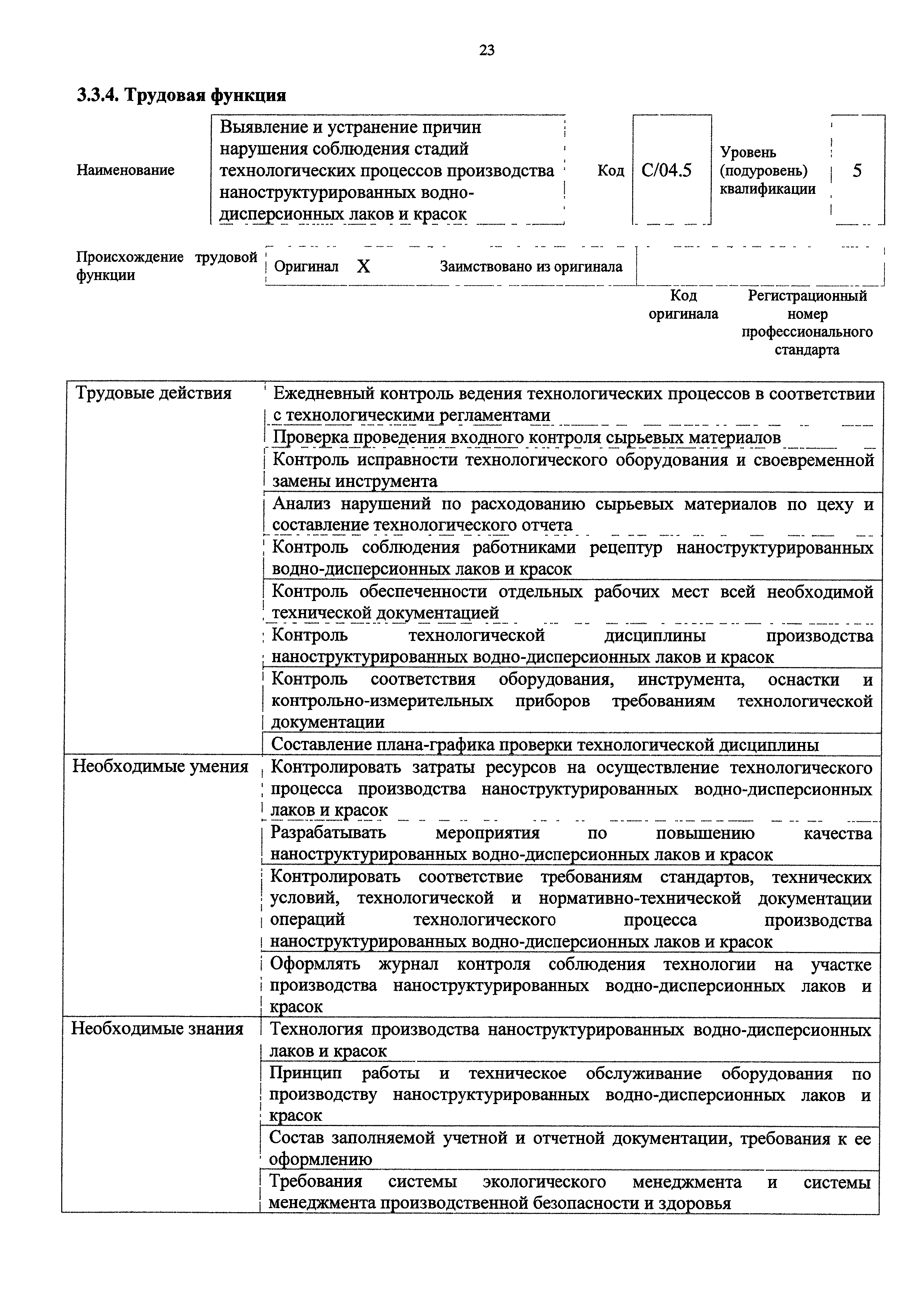 Приказ 518н