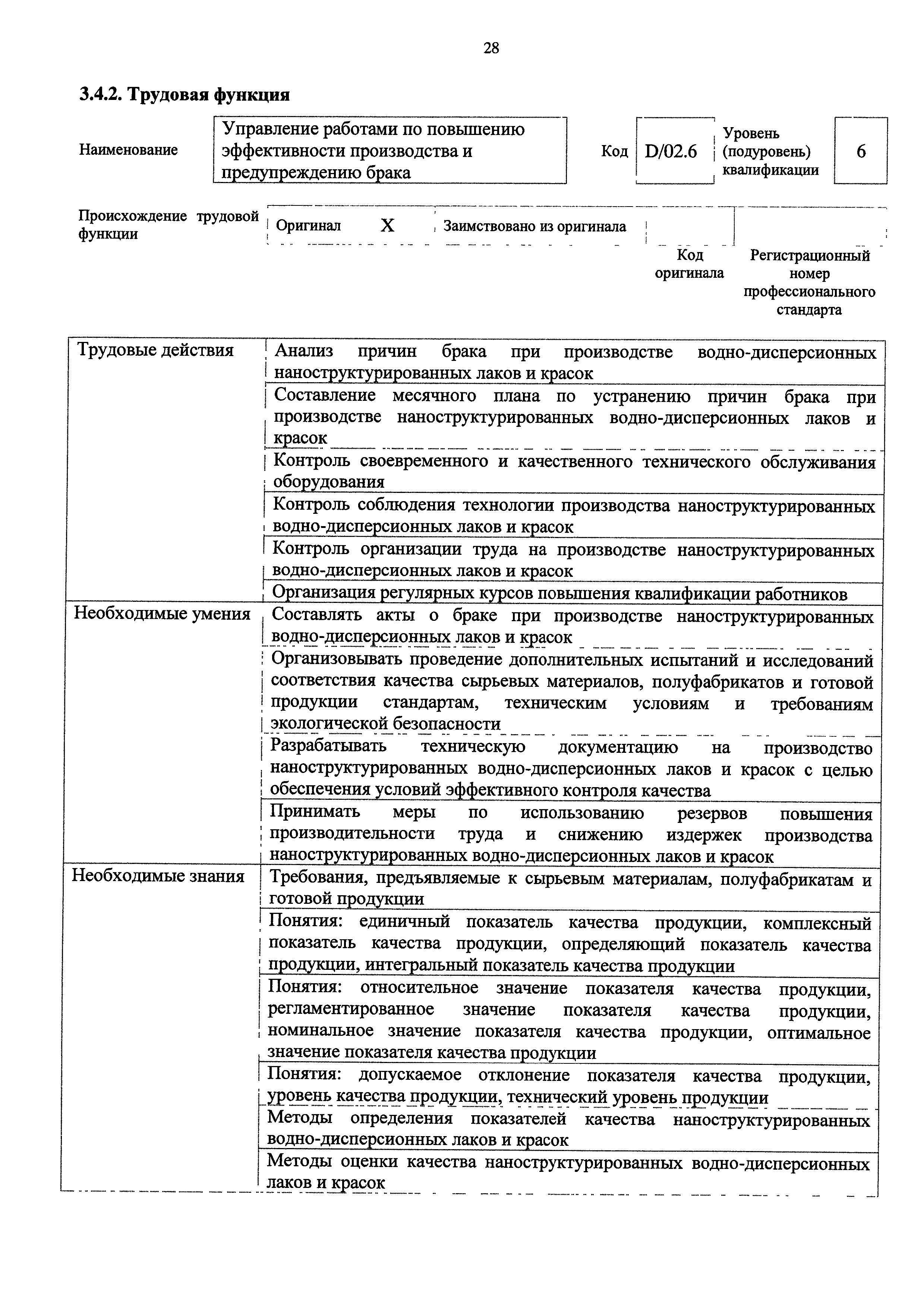 Приказ 518н