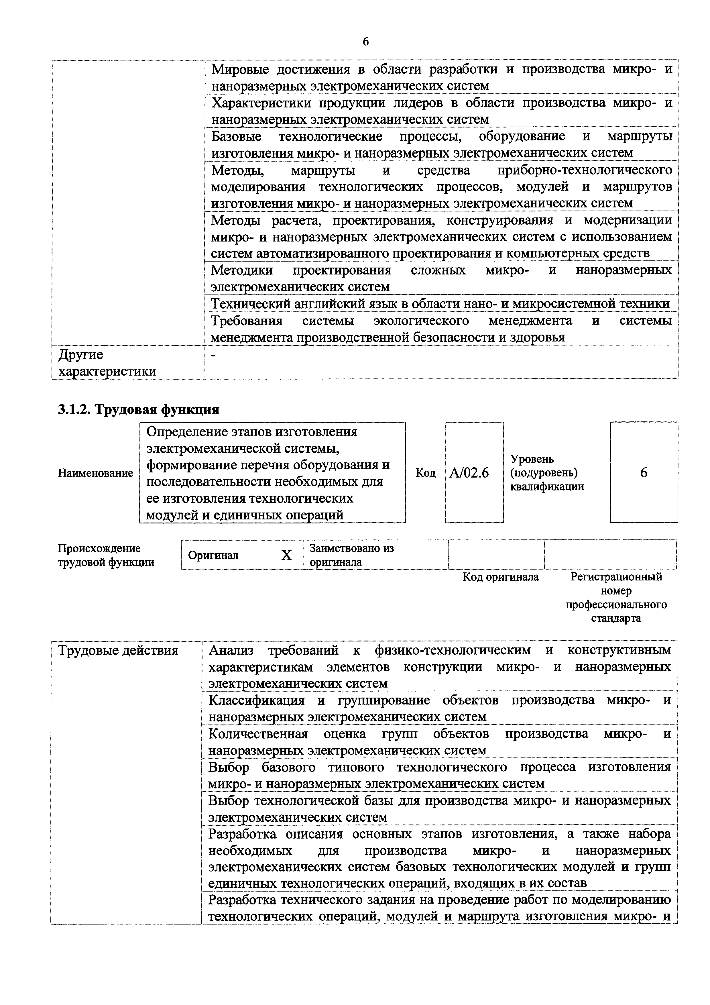 Приказ 520н