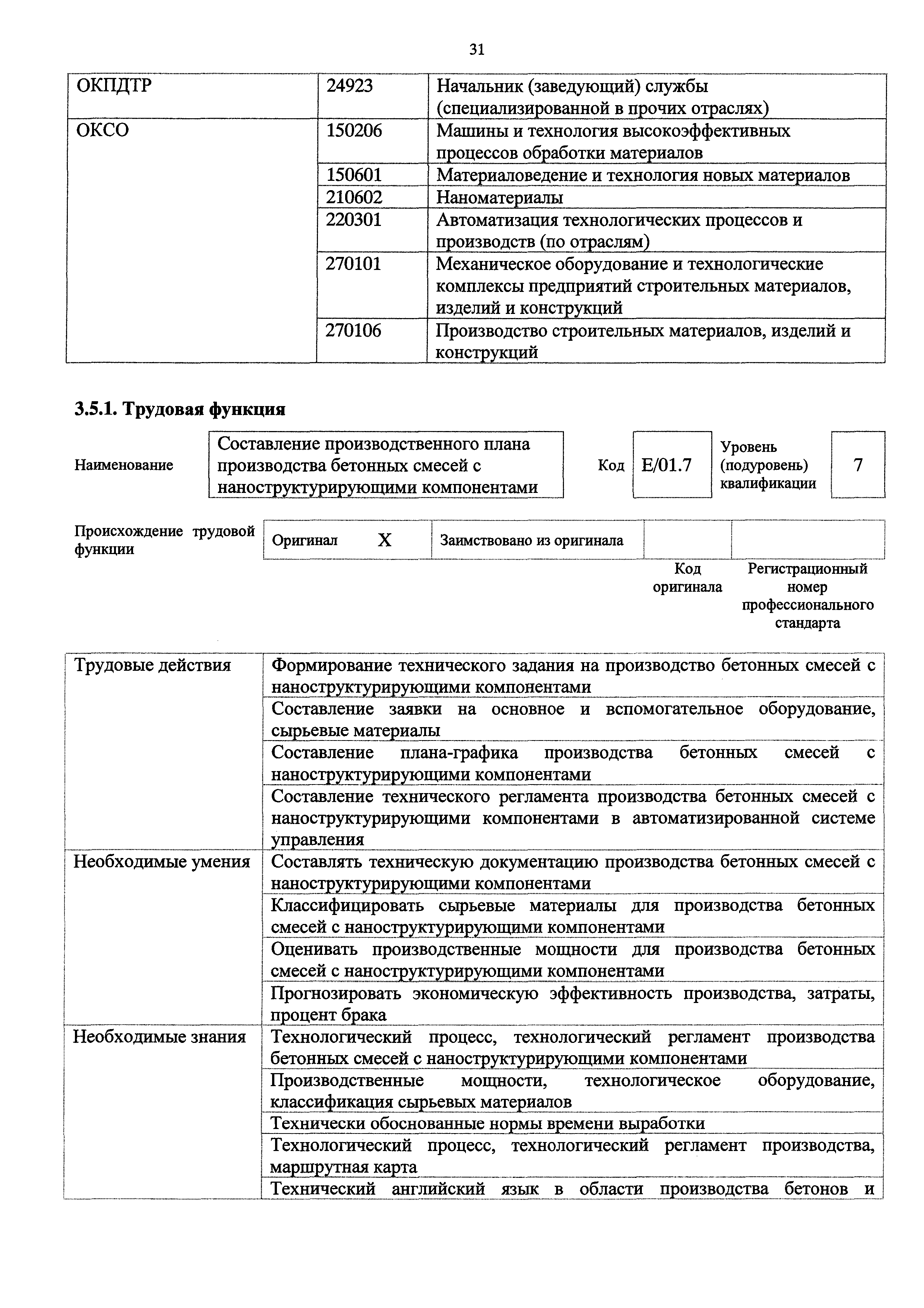 Приказ 529н