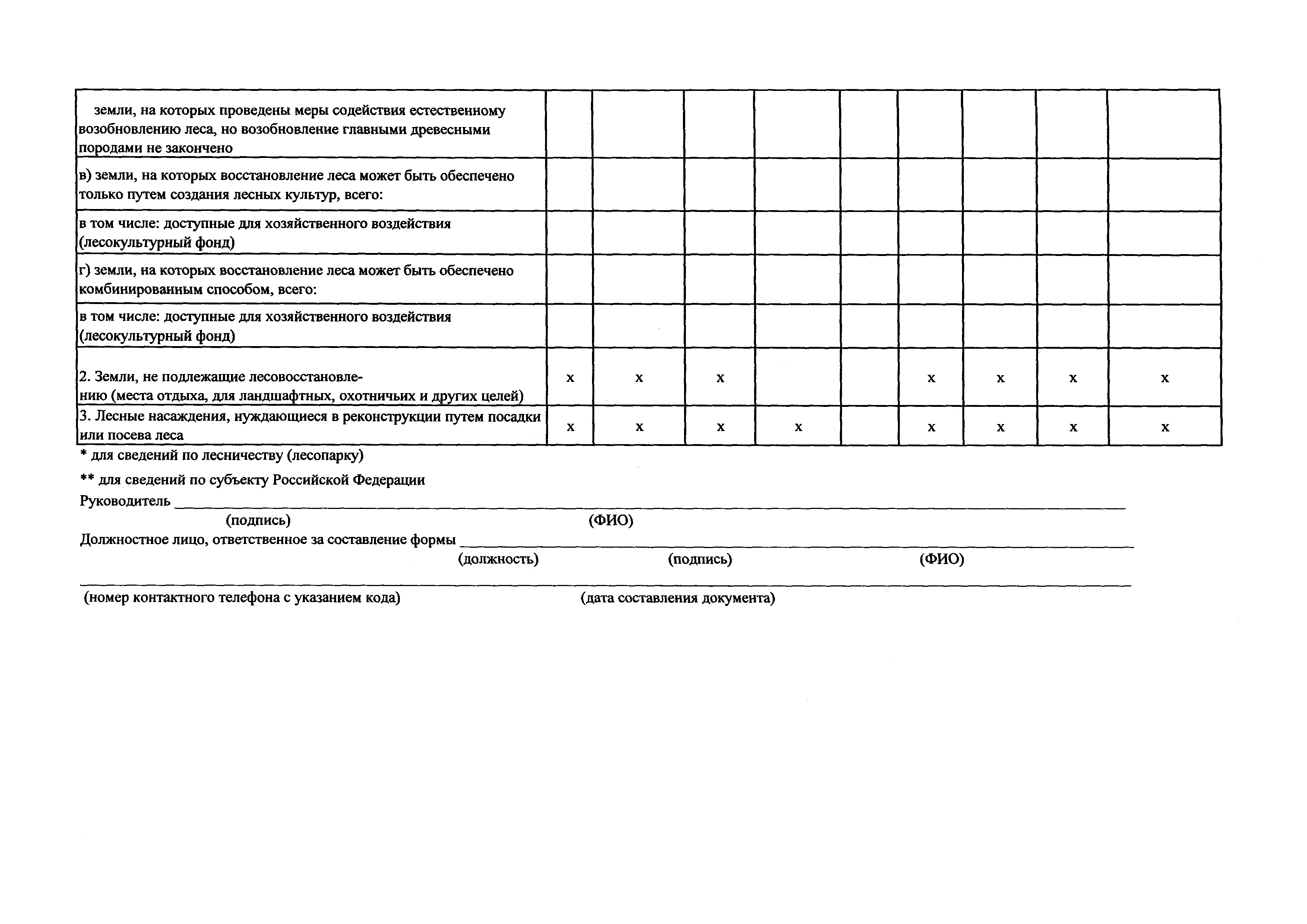 Приказ 514