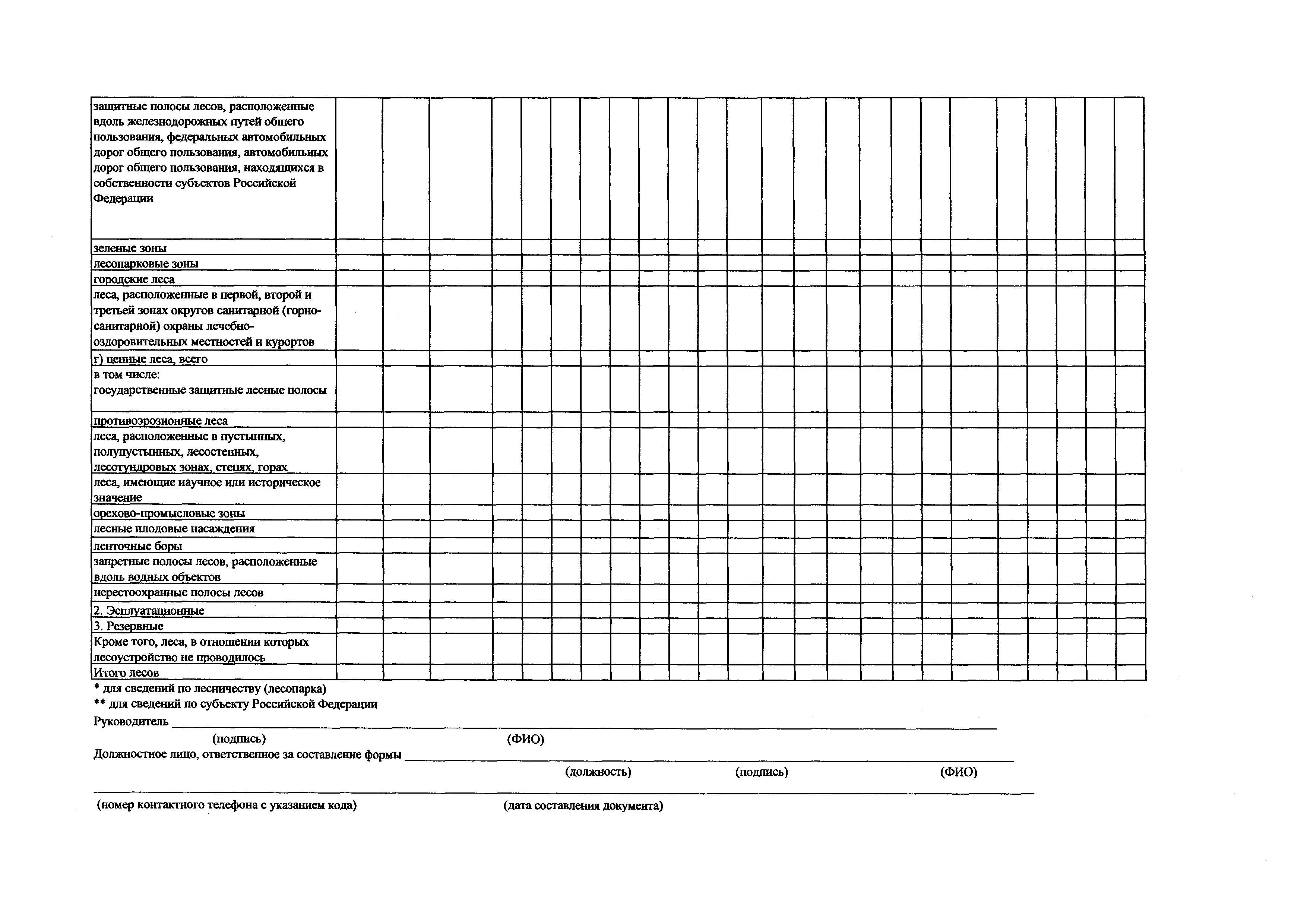 Приказ 514