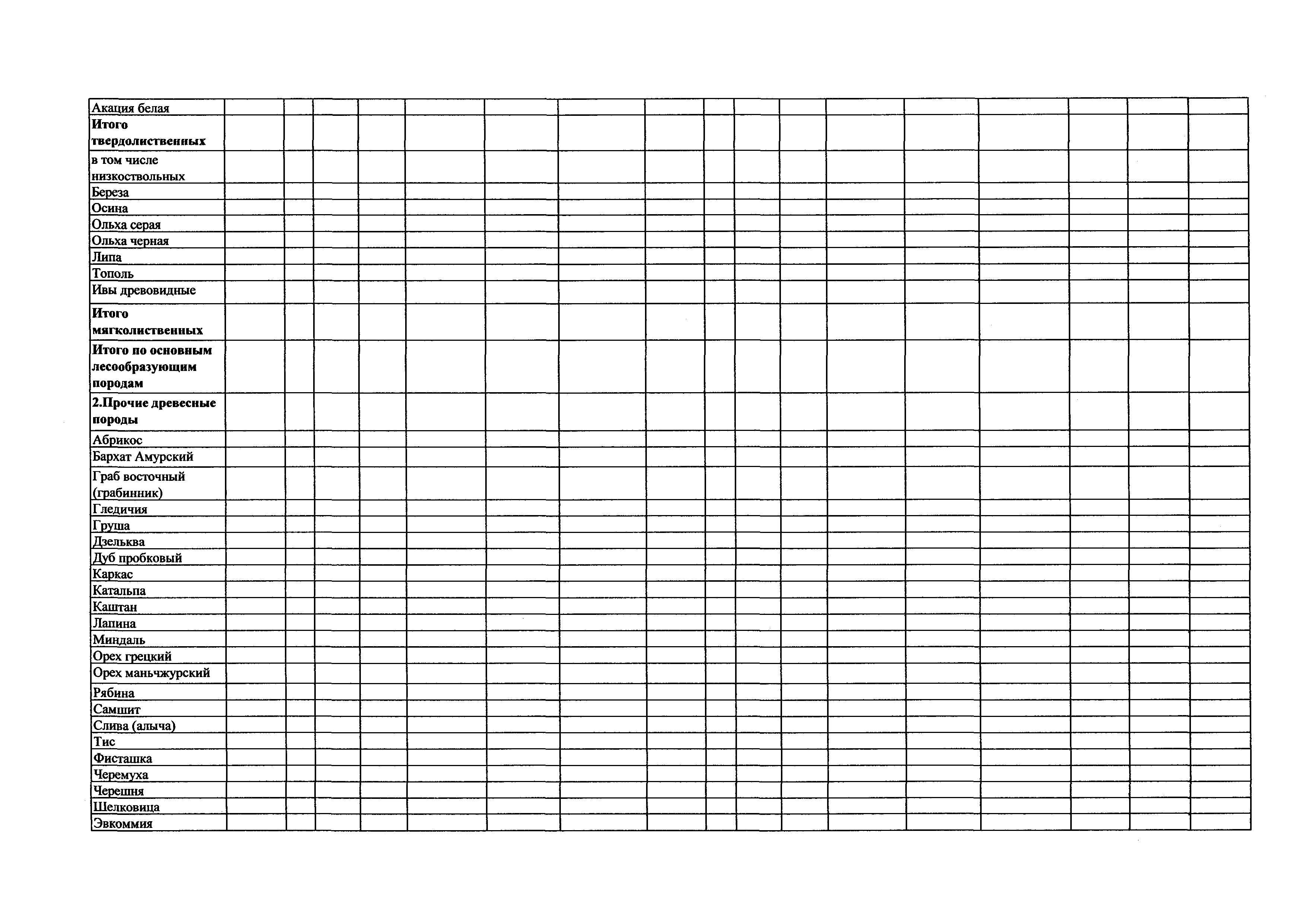 Приказ 514