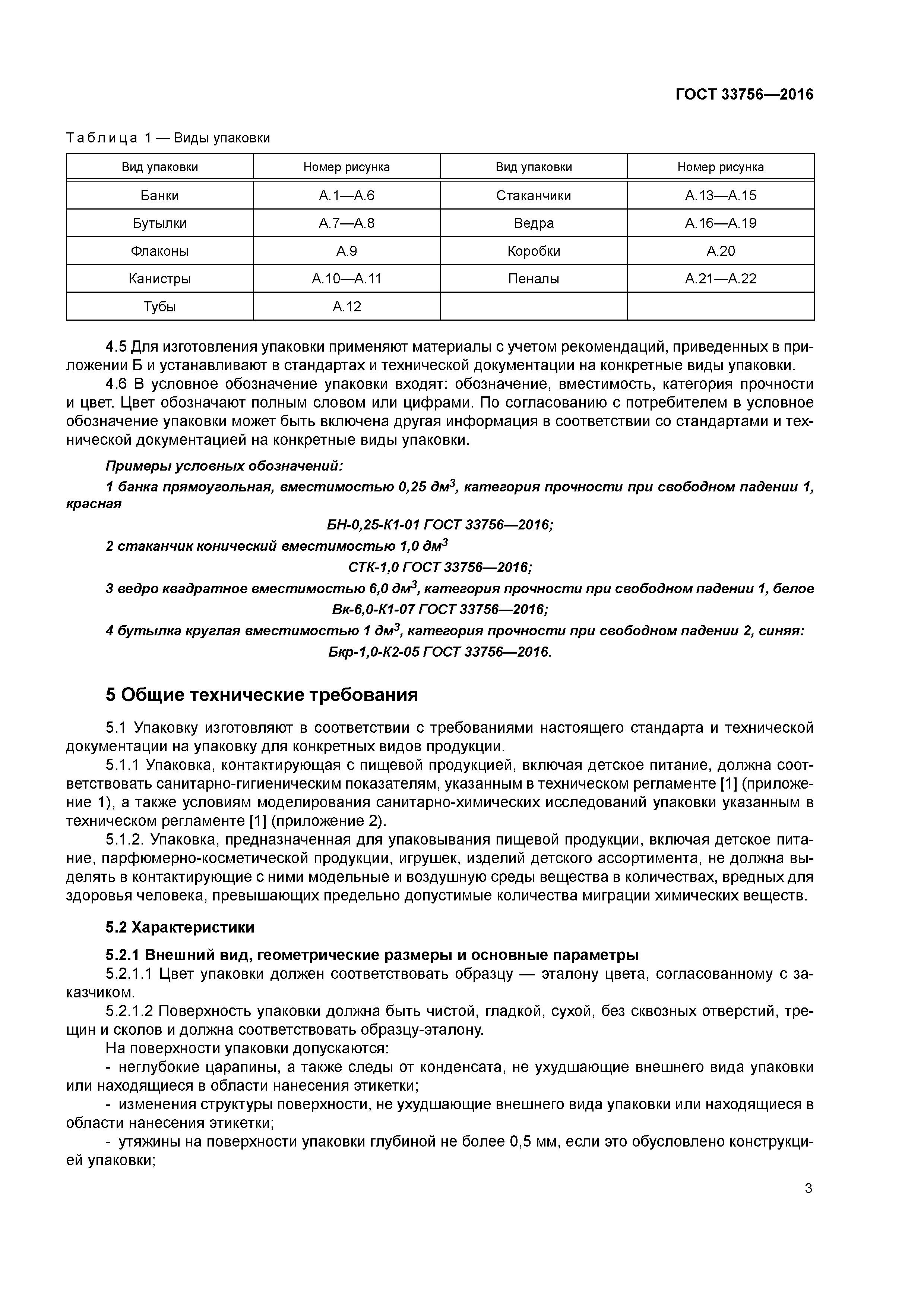 ГОСТ 33756-2016