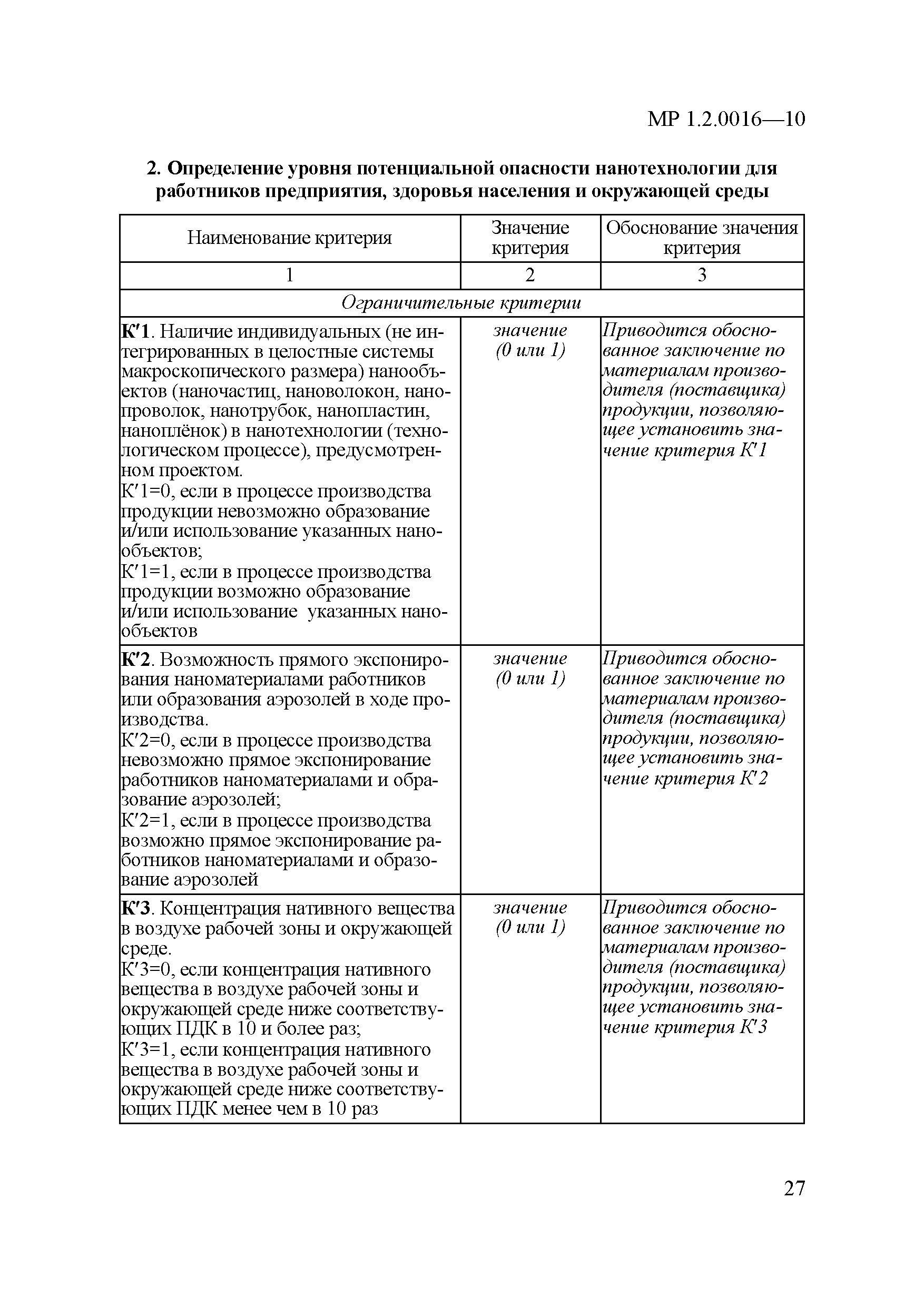 МР 1.2.0016-10