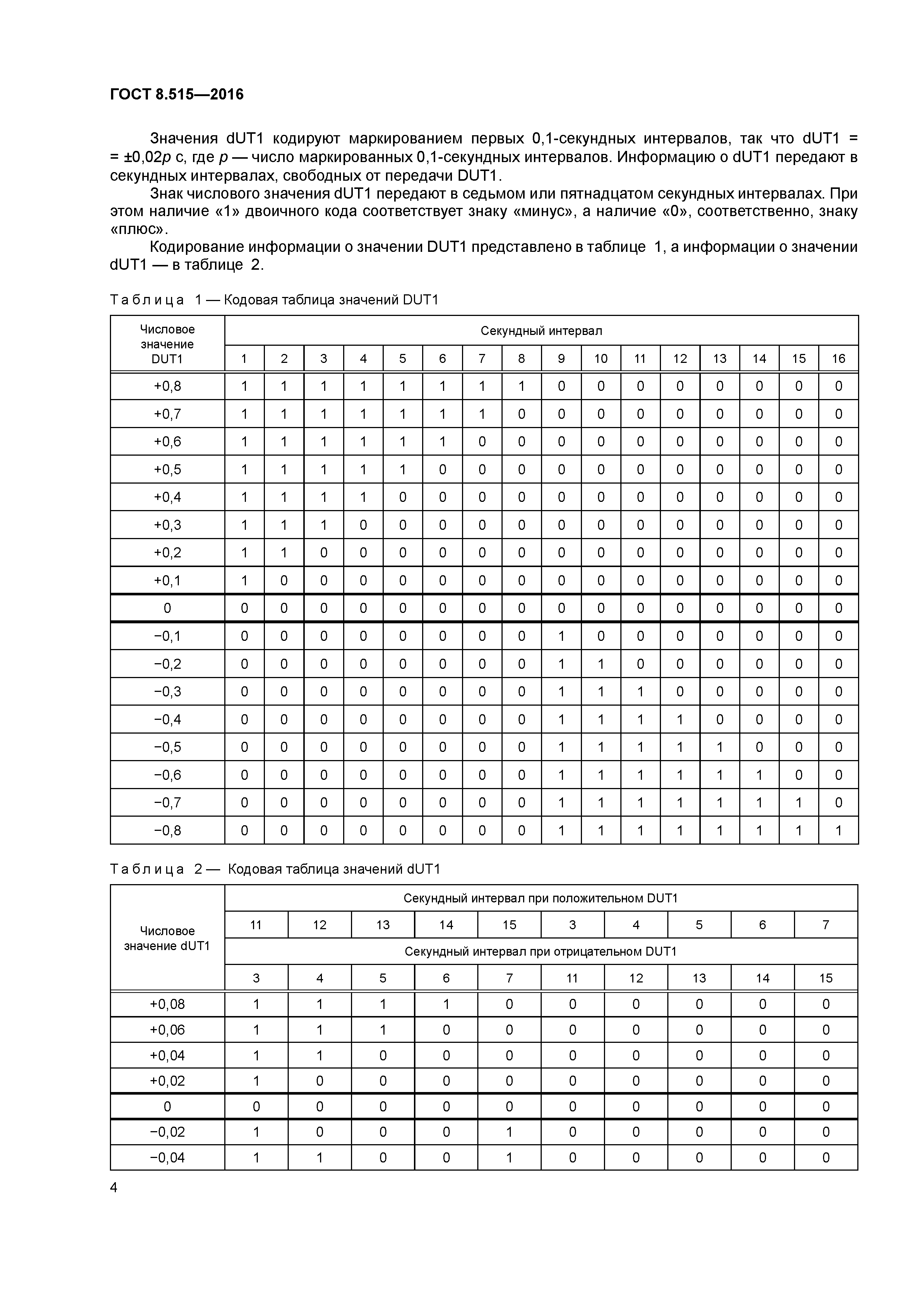 ГОСТ 8.515-2016