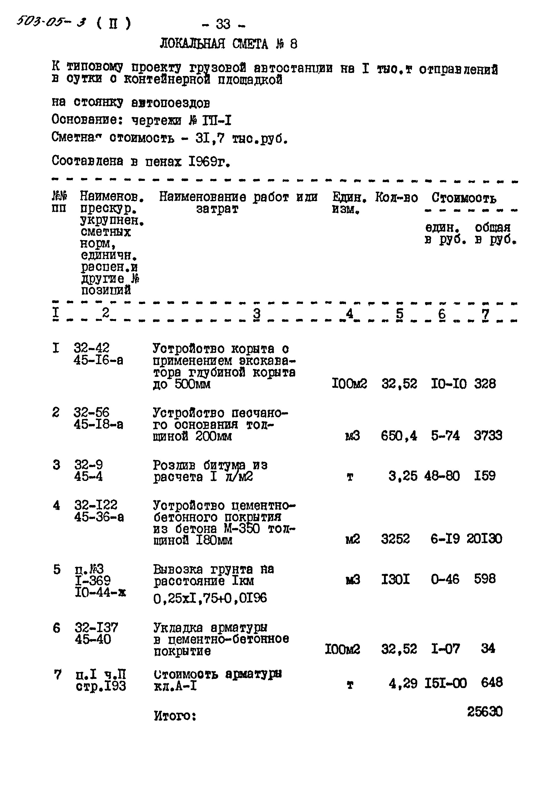 Типовые проектные решения 503-05-3