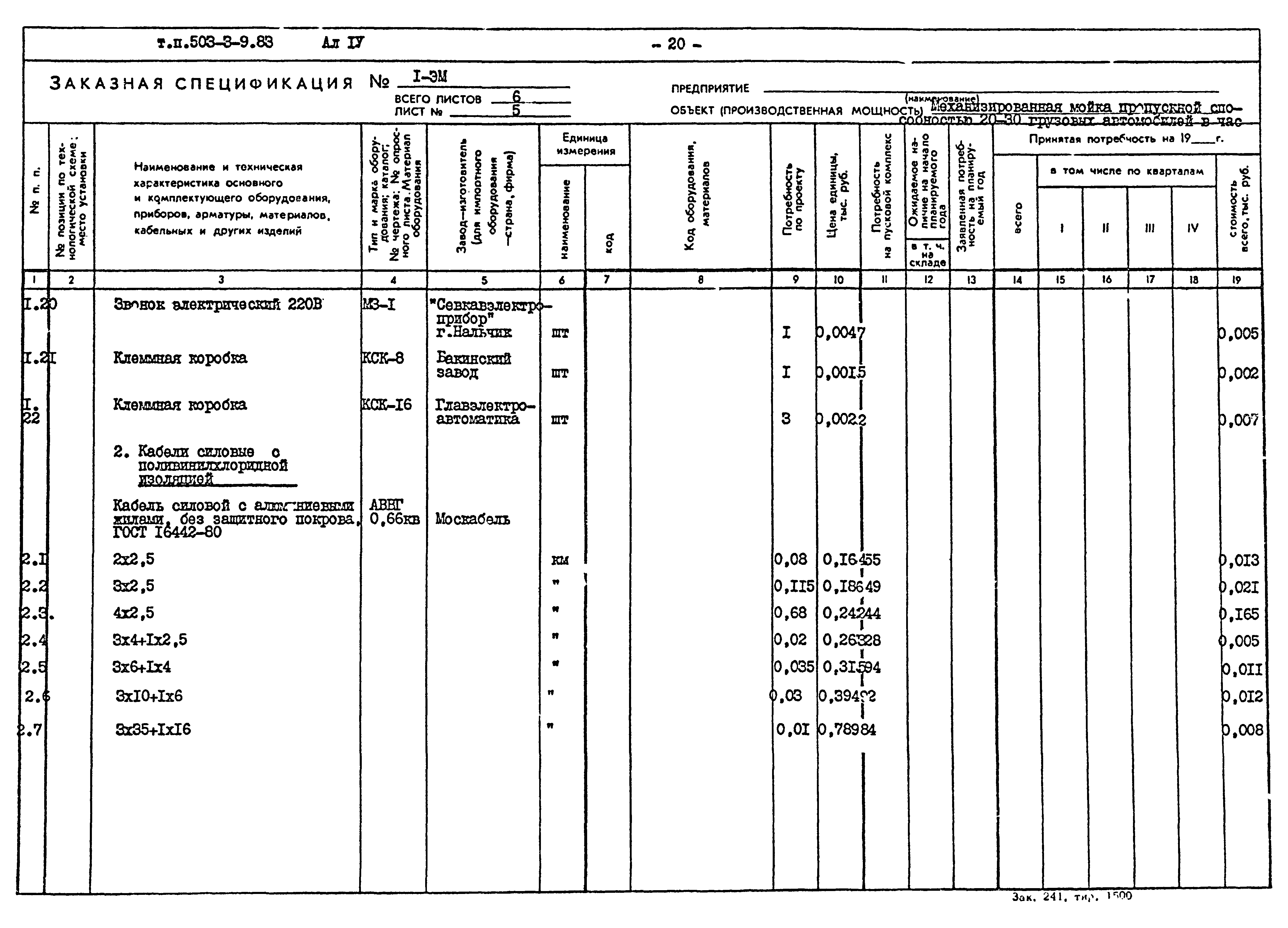 Типовой проект 503-3-9.83