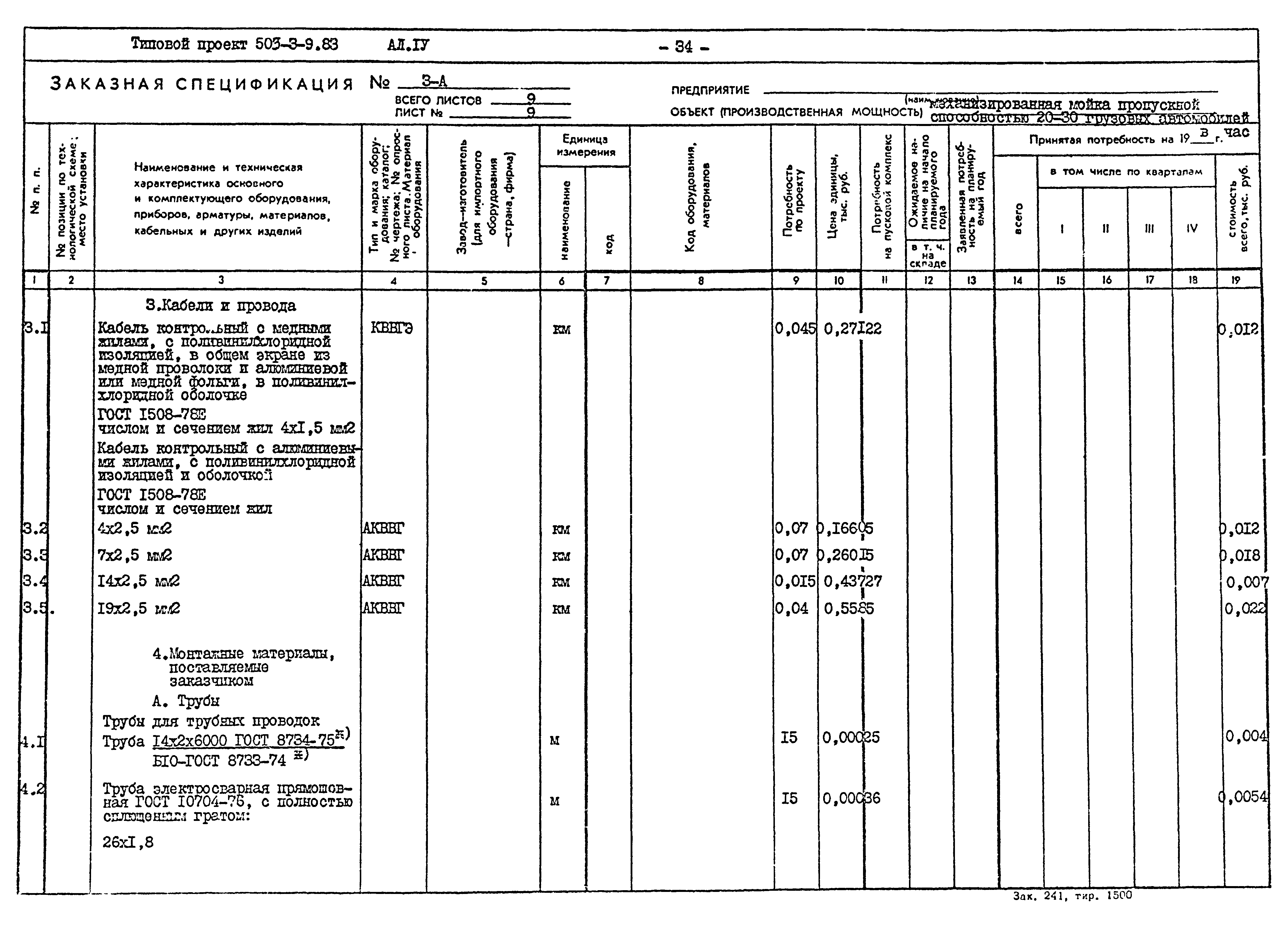 Типовой проект 503-3-9.83