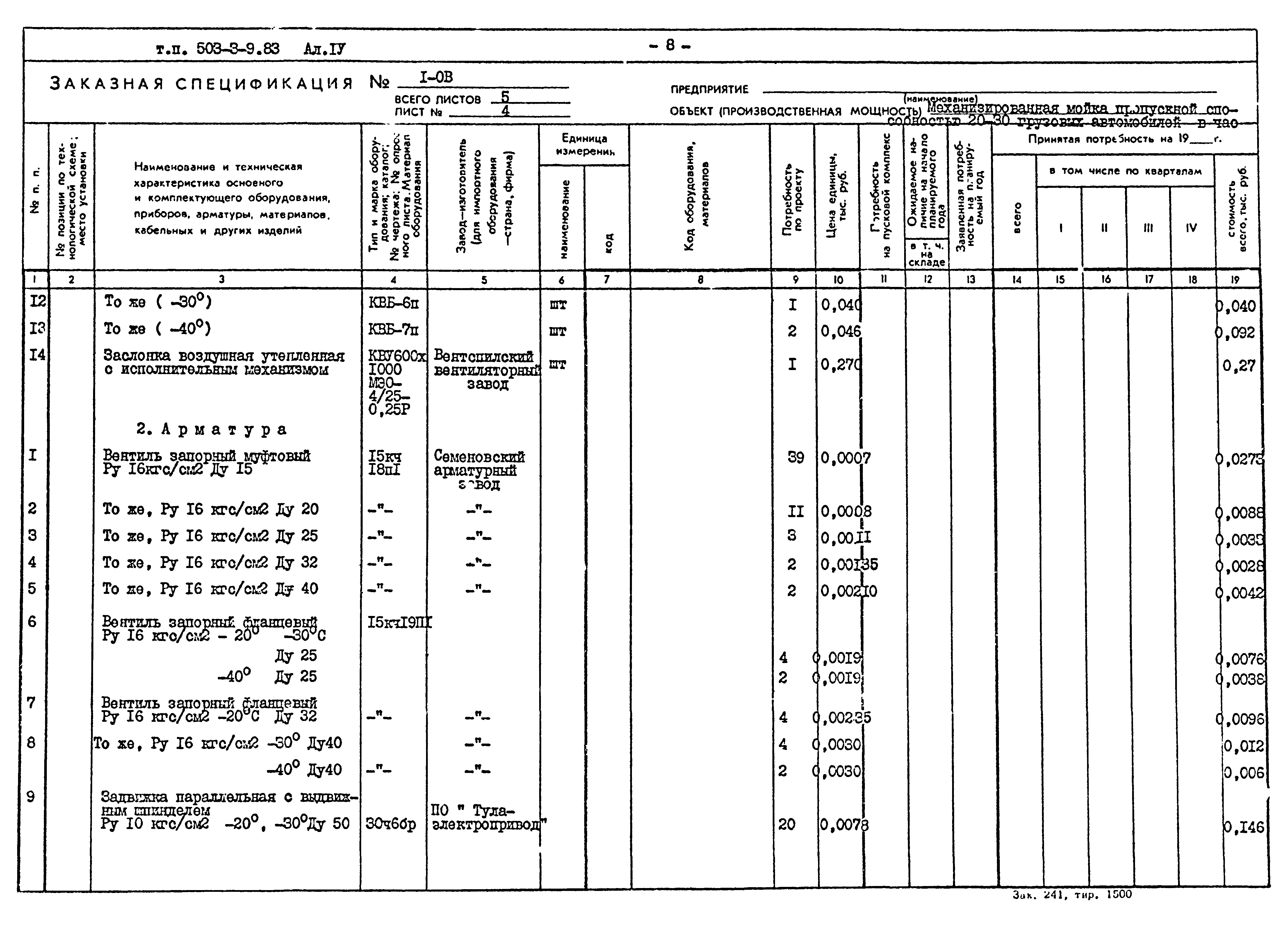 Типовой проект 503-3-9.83