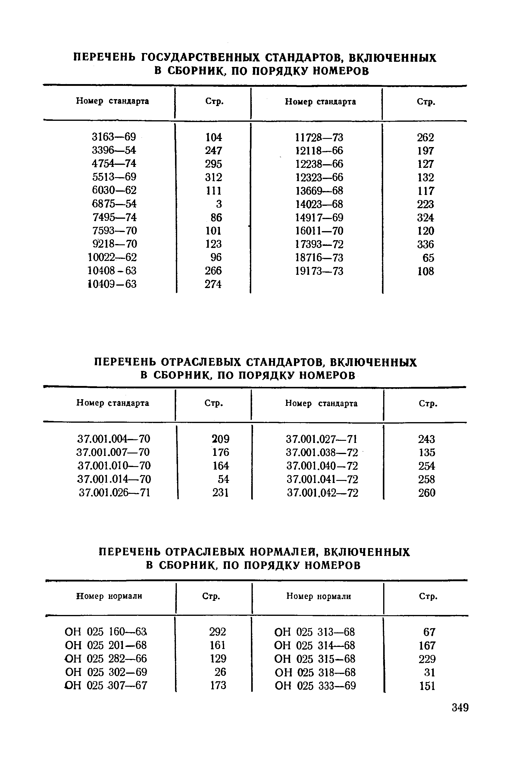 ОСТ 37.001.042-72