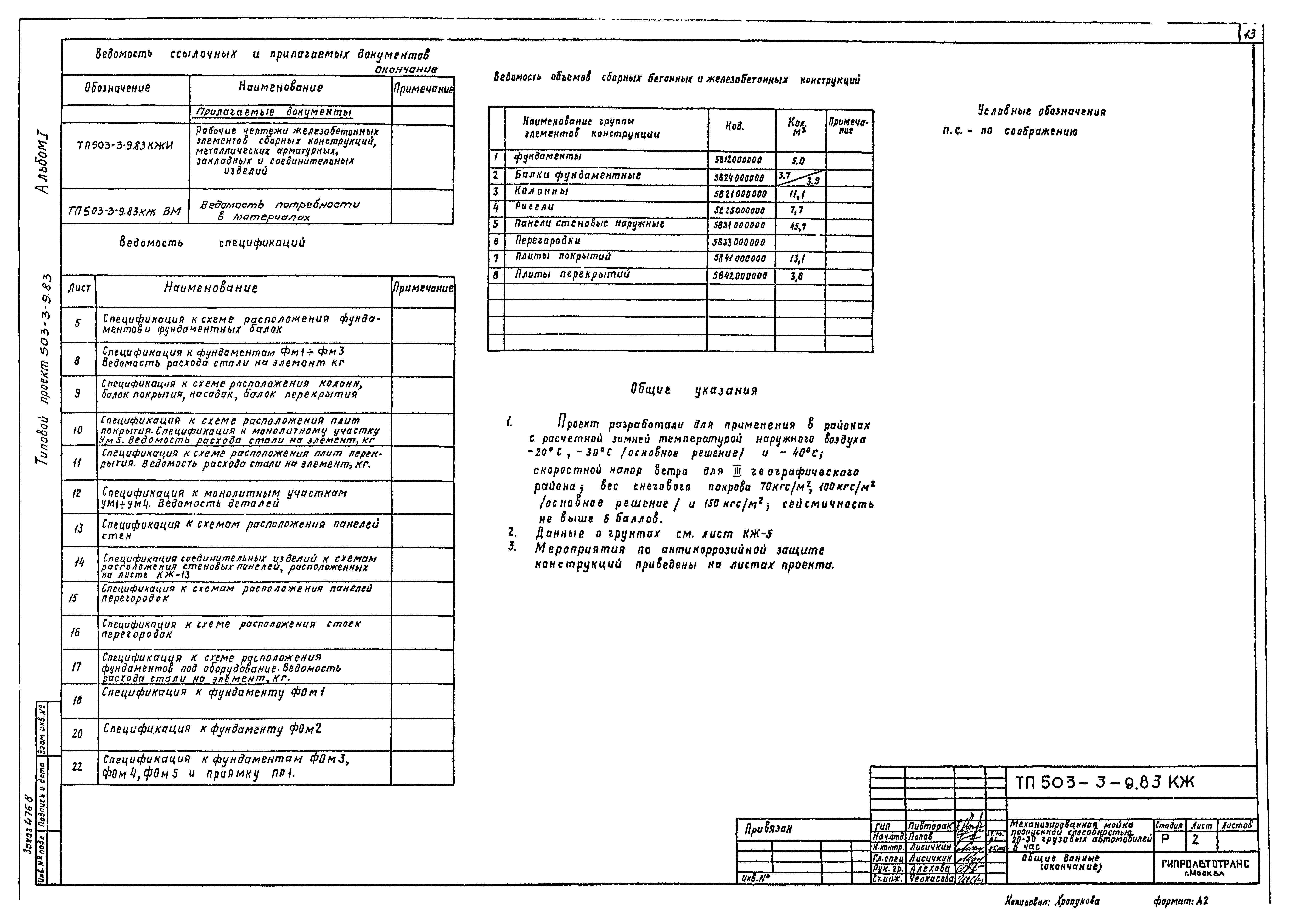 Типовой проект 503-3-9.83